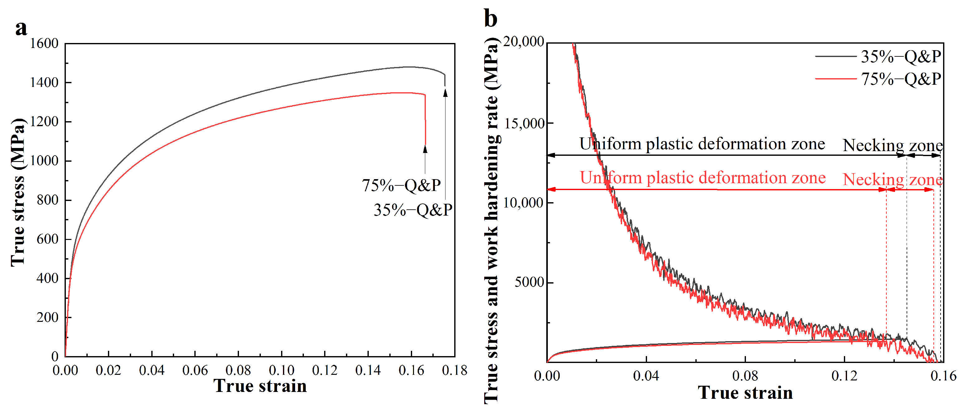Metals 12 00799 g008