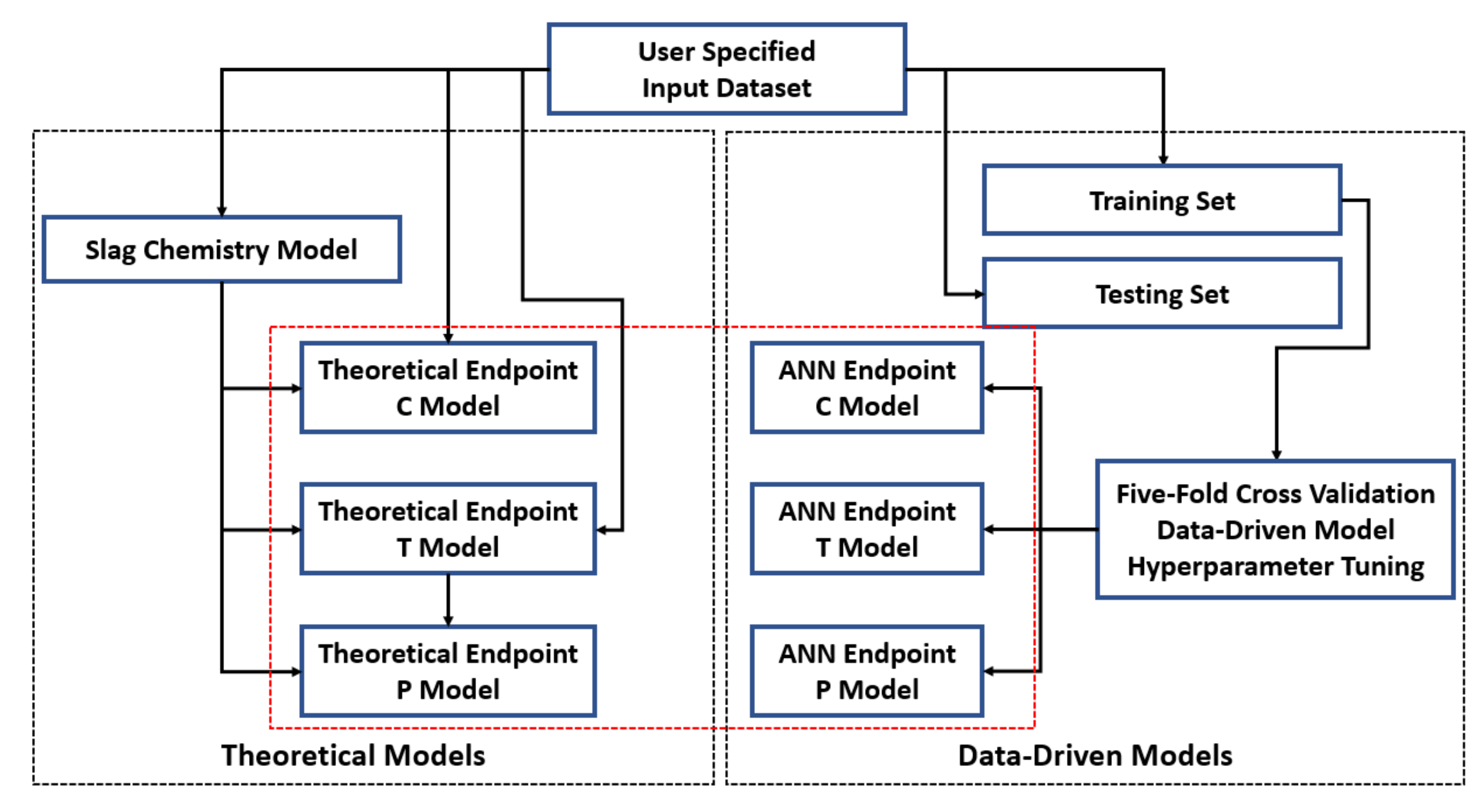 Metals 12 00801 g001 Metals 12 00801 g001
