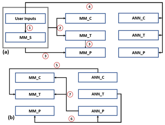Metals 12 00801 g008
