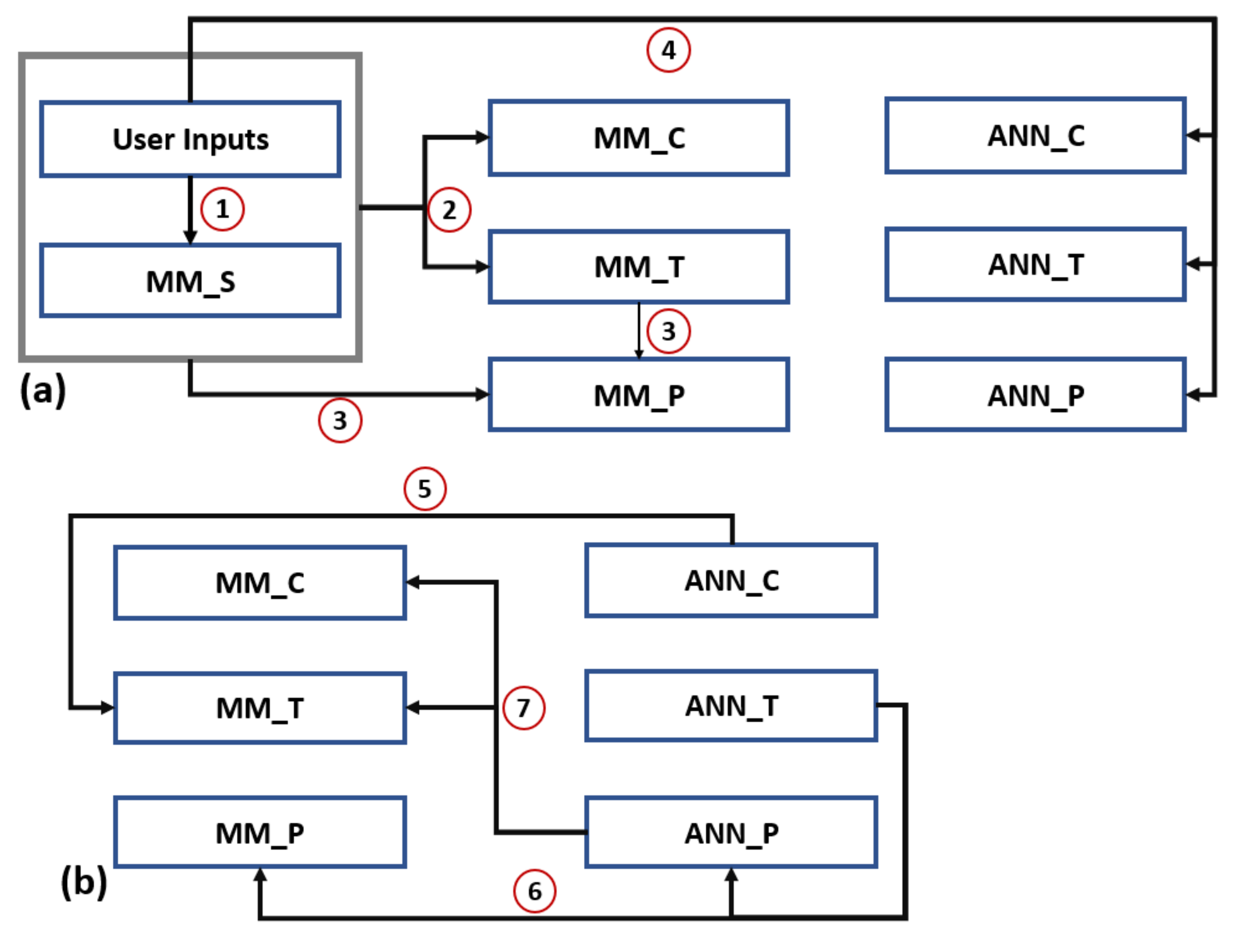 Metals 12 00801 g008 Metals 12 00801 g008