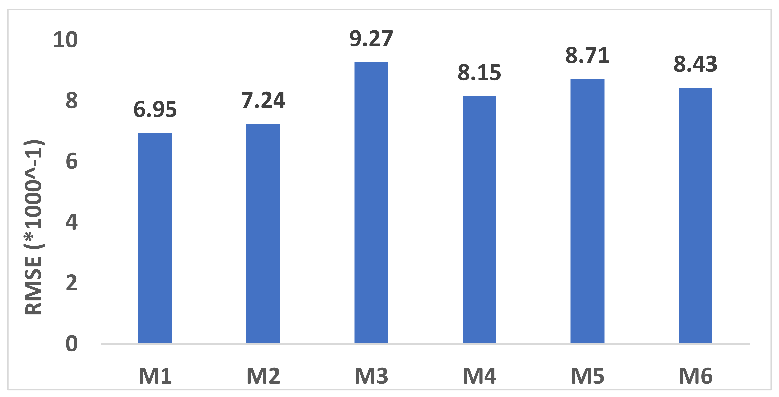 Metals 12 00801 g009 Metals 12 00801 g009