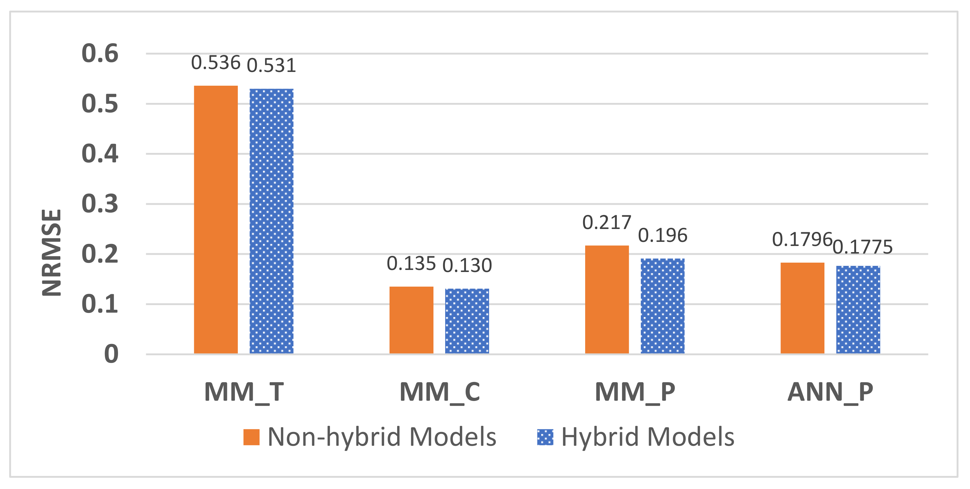 Metals 12 00801 g011 Metals 12 00801 g011