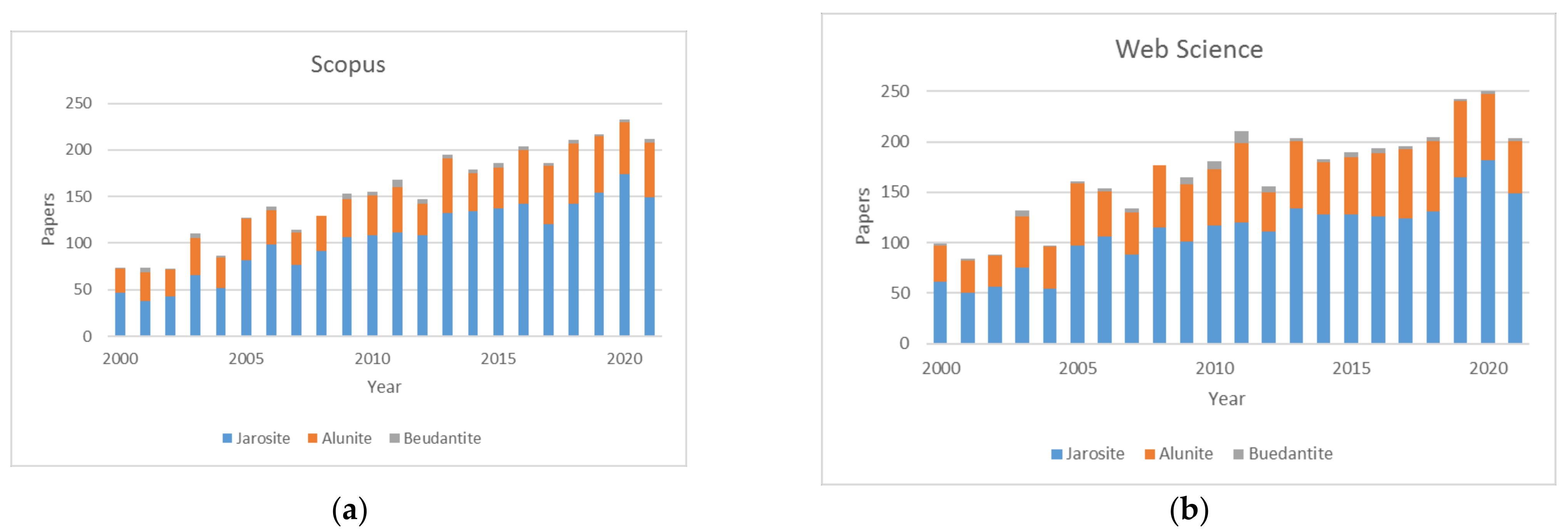 Metals 12 00802 g001
