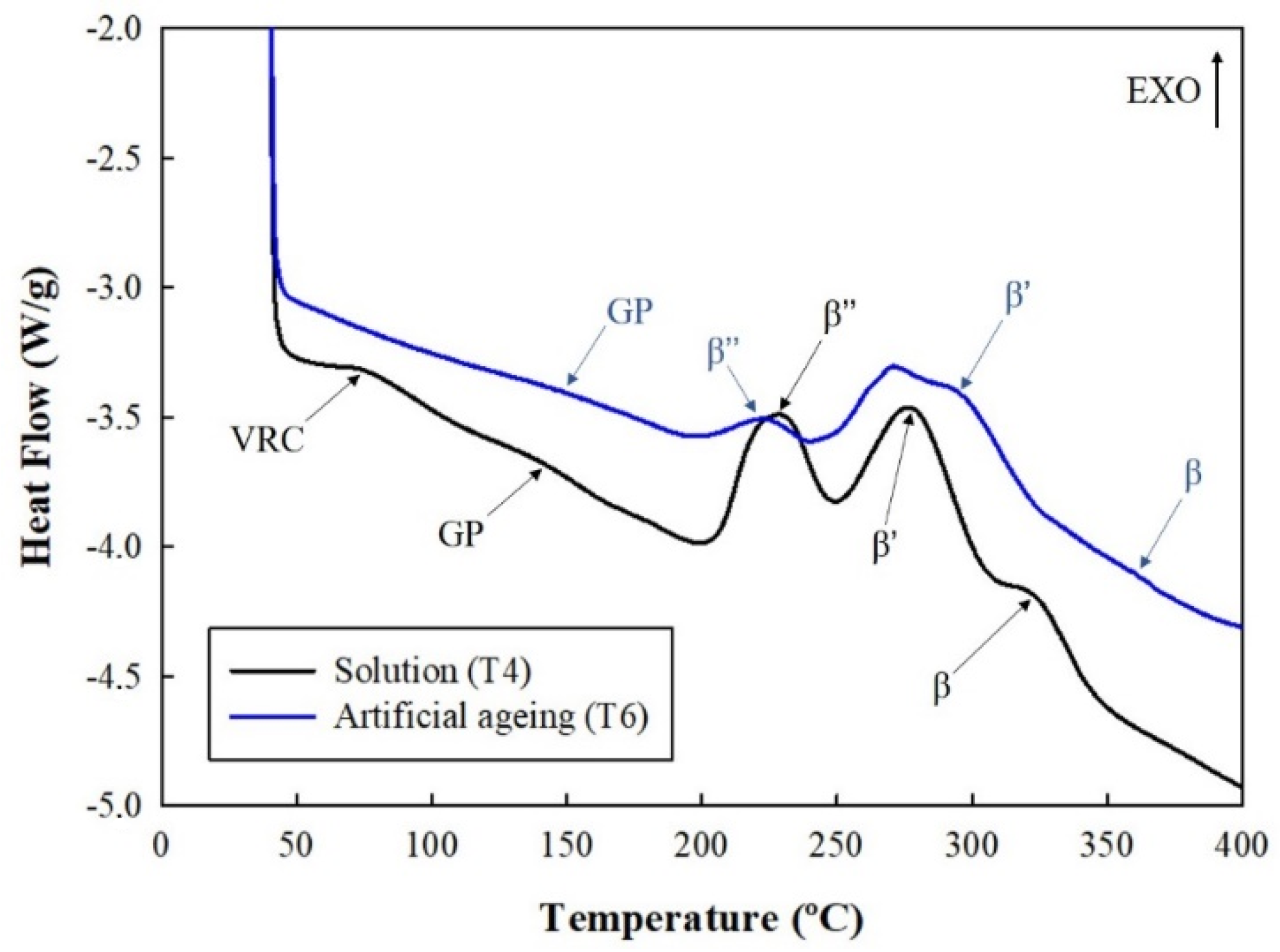 Metals 12 00804 g004