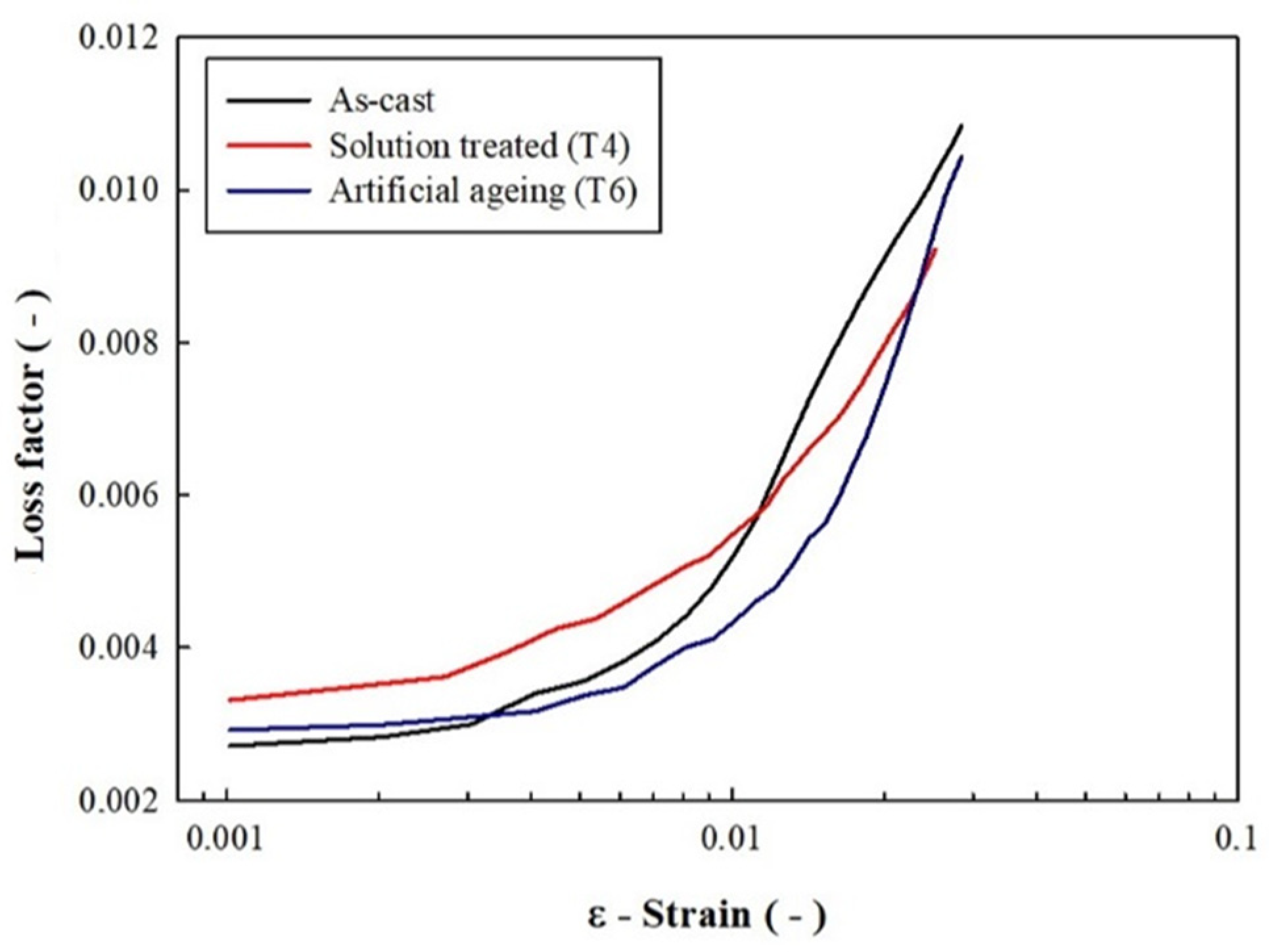 Metals 12 00804 g006