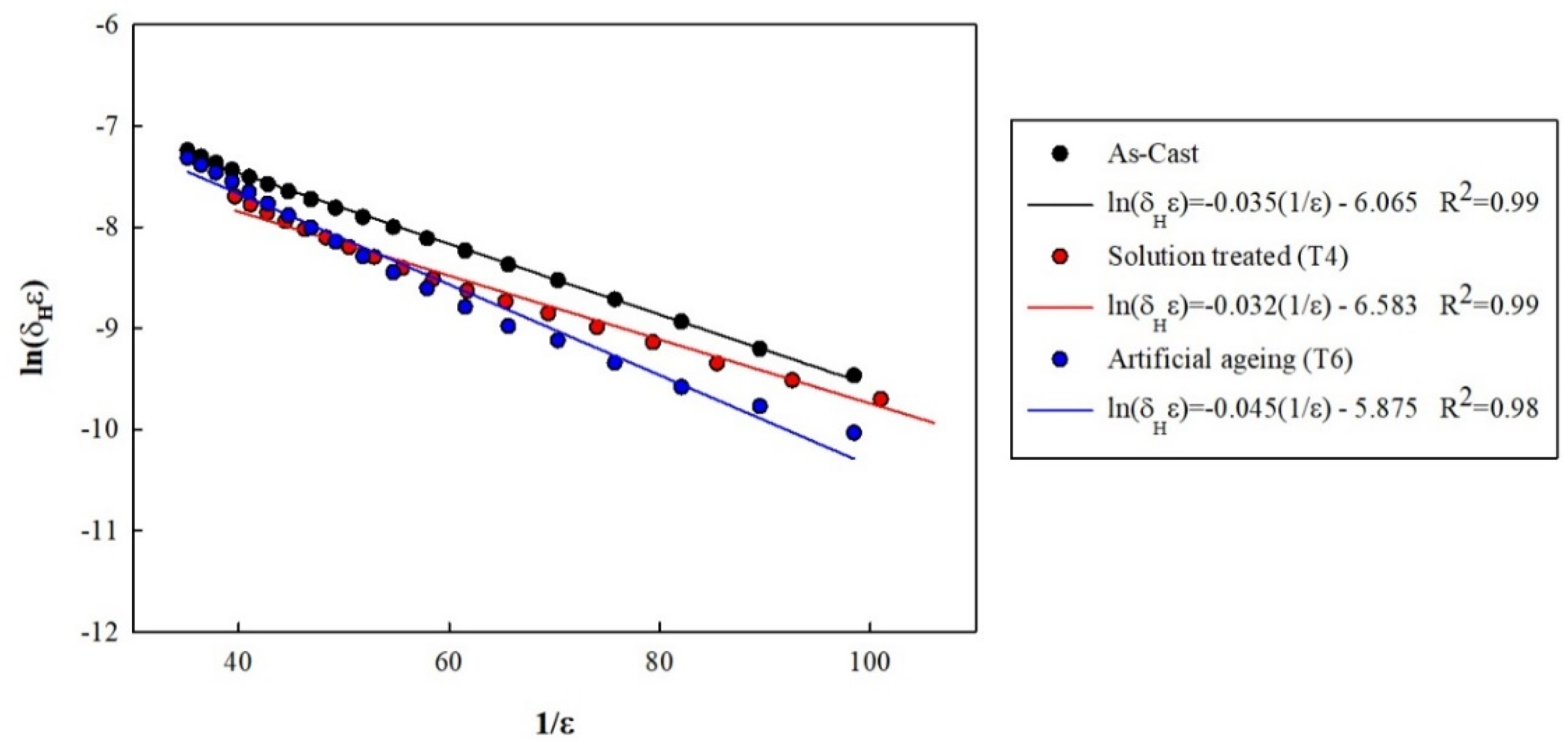 Metals 12 00804 g007