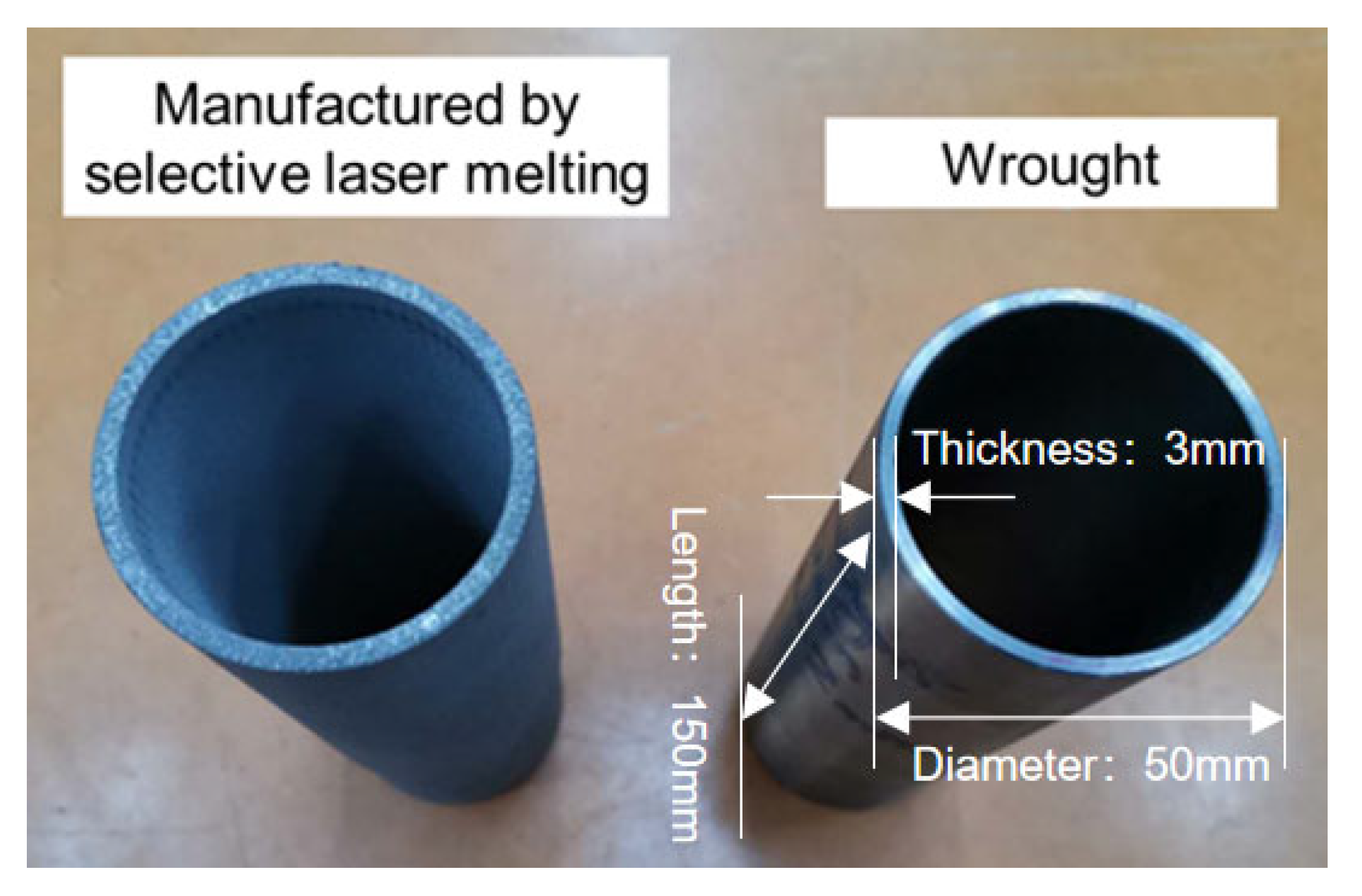 Metals 12 00806 g001
