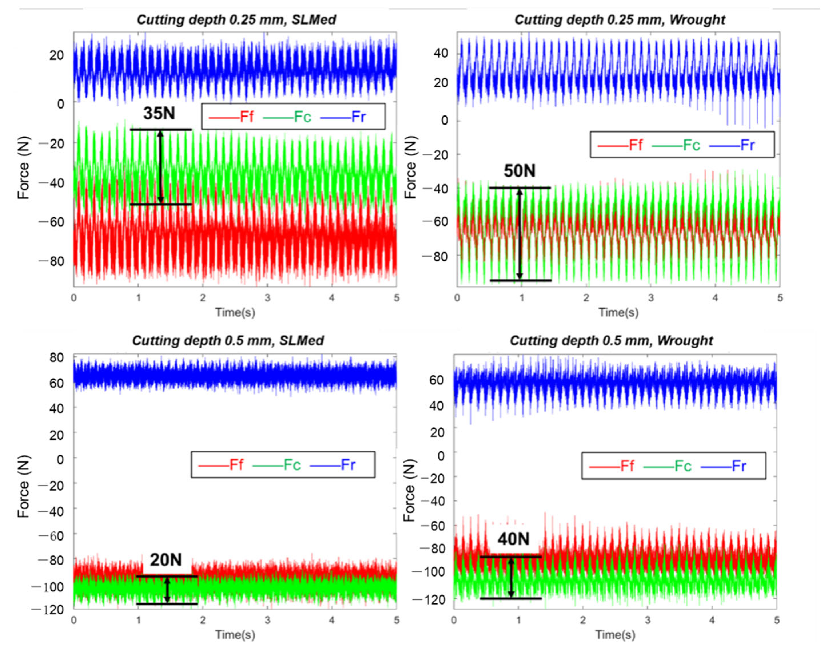 Metals 12 00806 g003