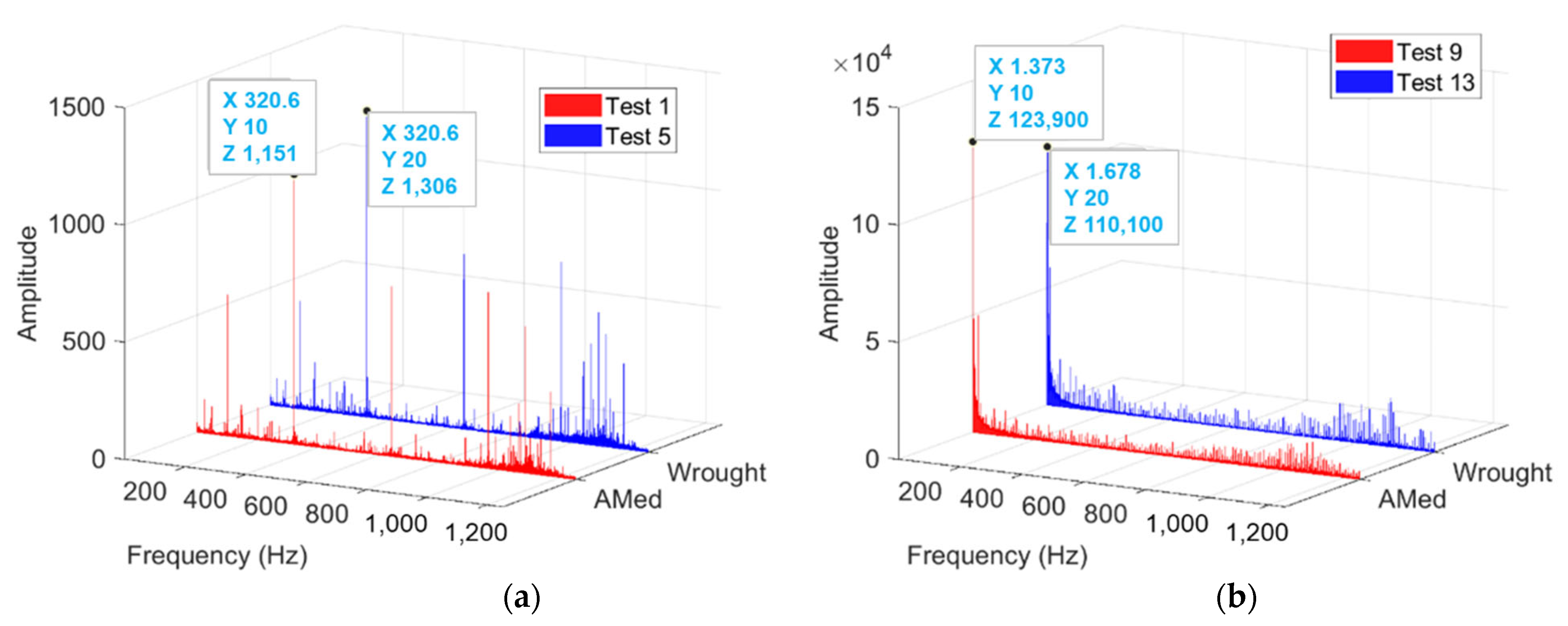 Metals 12 00806 g008