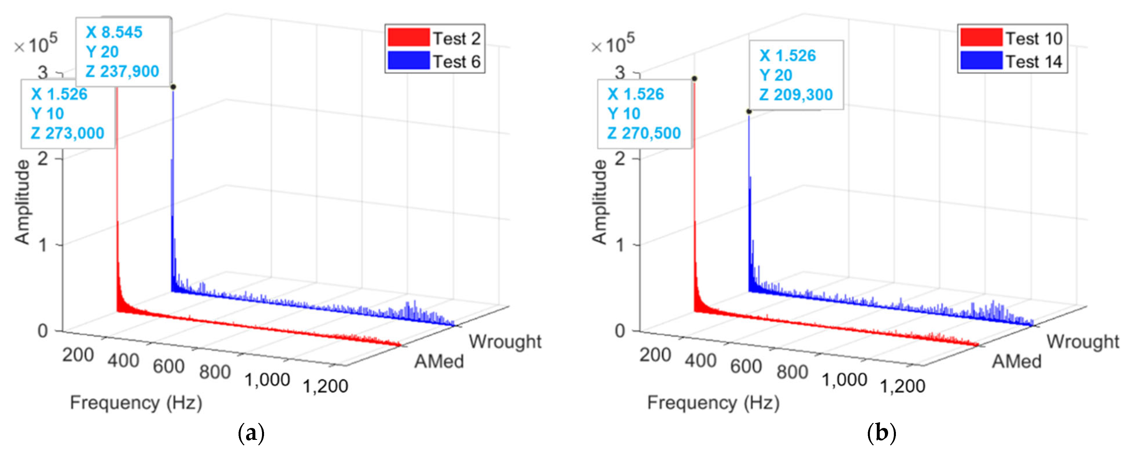 Metals 12 00806 g009
