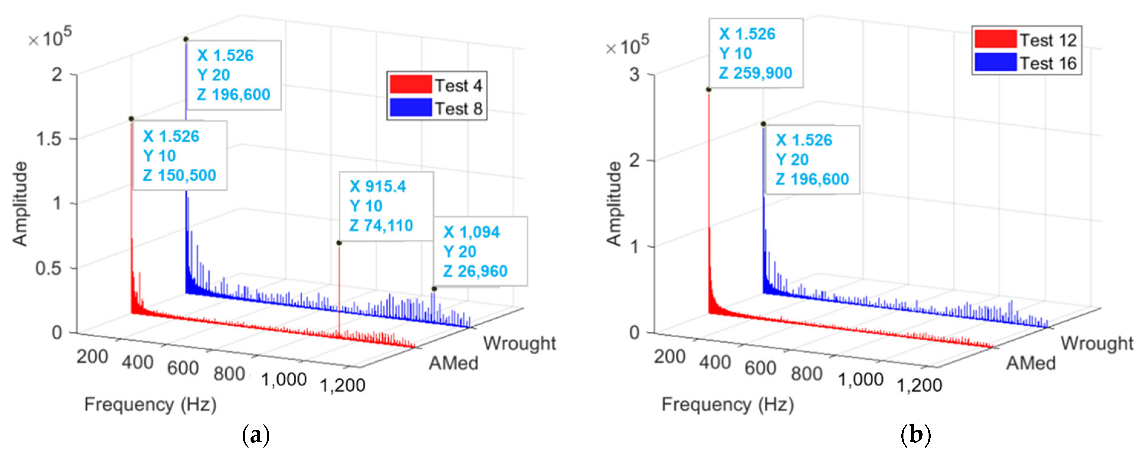 Metals 12 00806 g011