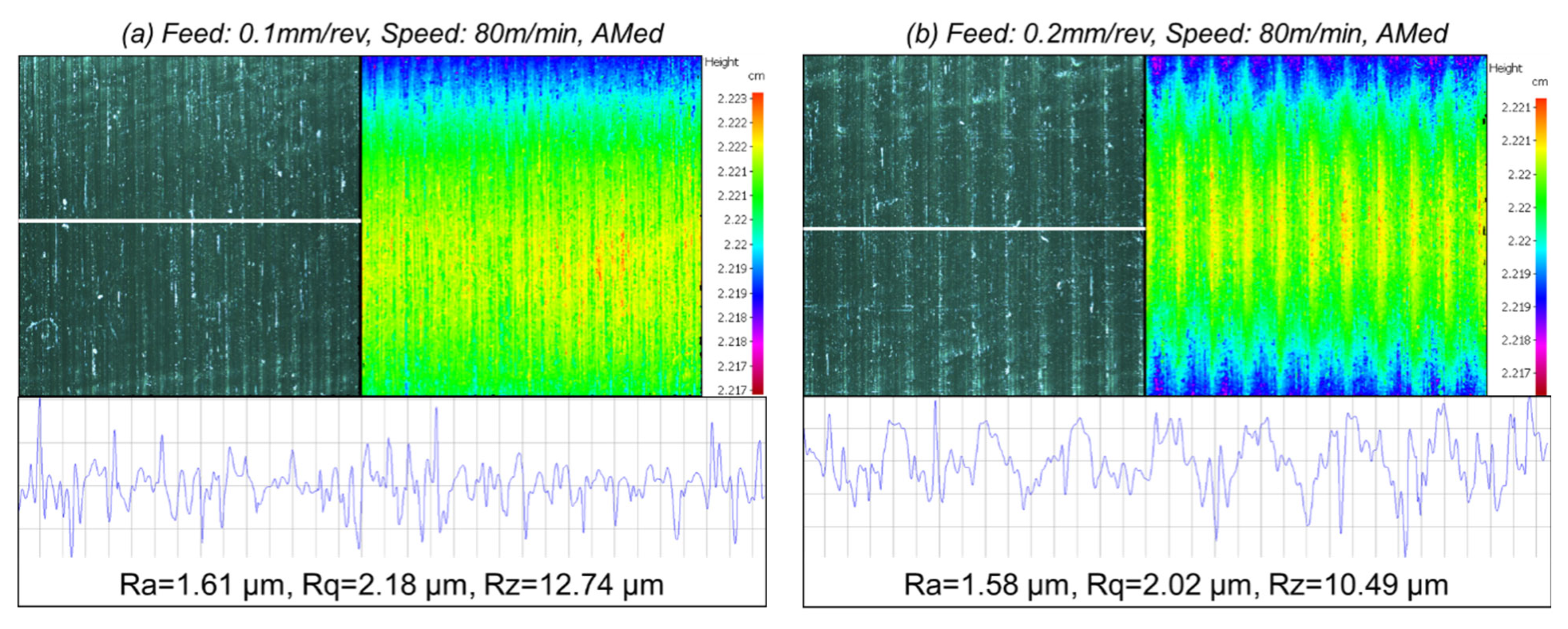 Metals 12 00806 g012a
