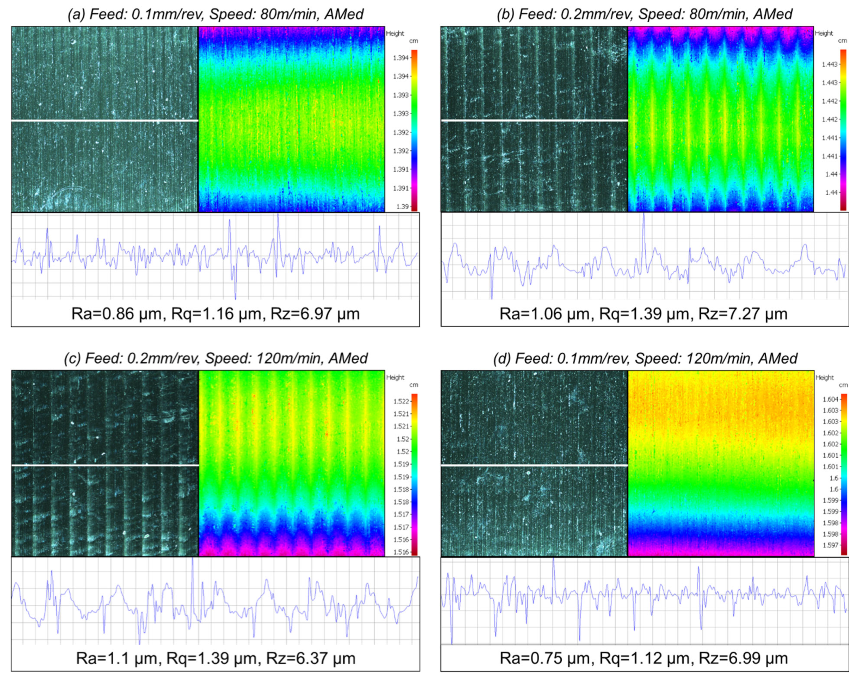 Metals 12 00806 g014