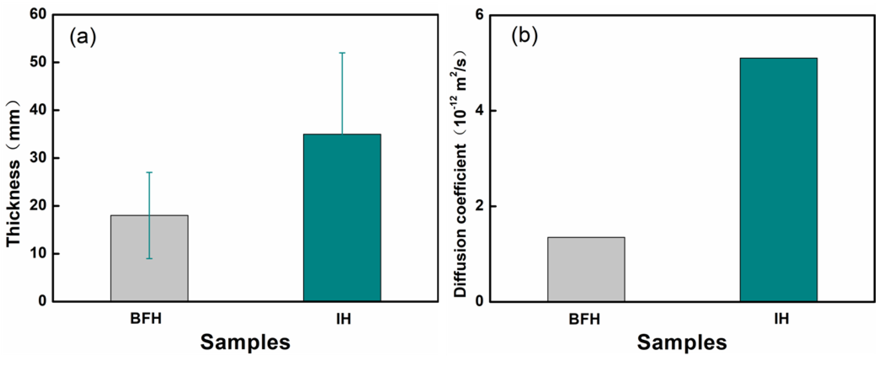 Metals 12 00809 g004