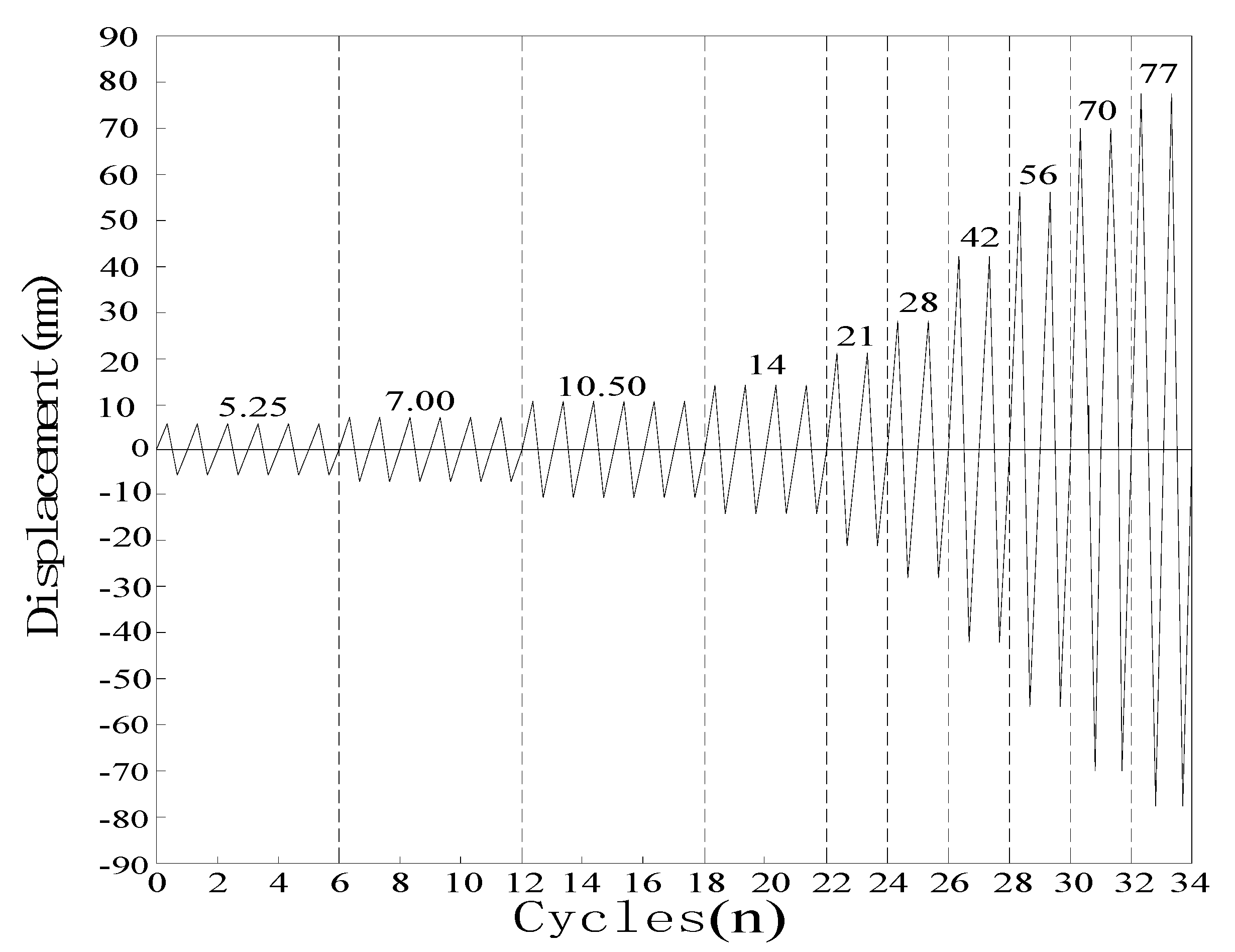 Metals 12 00810 g003