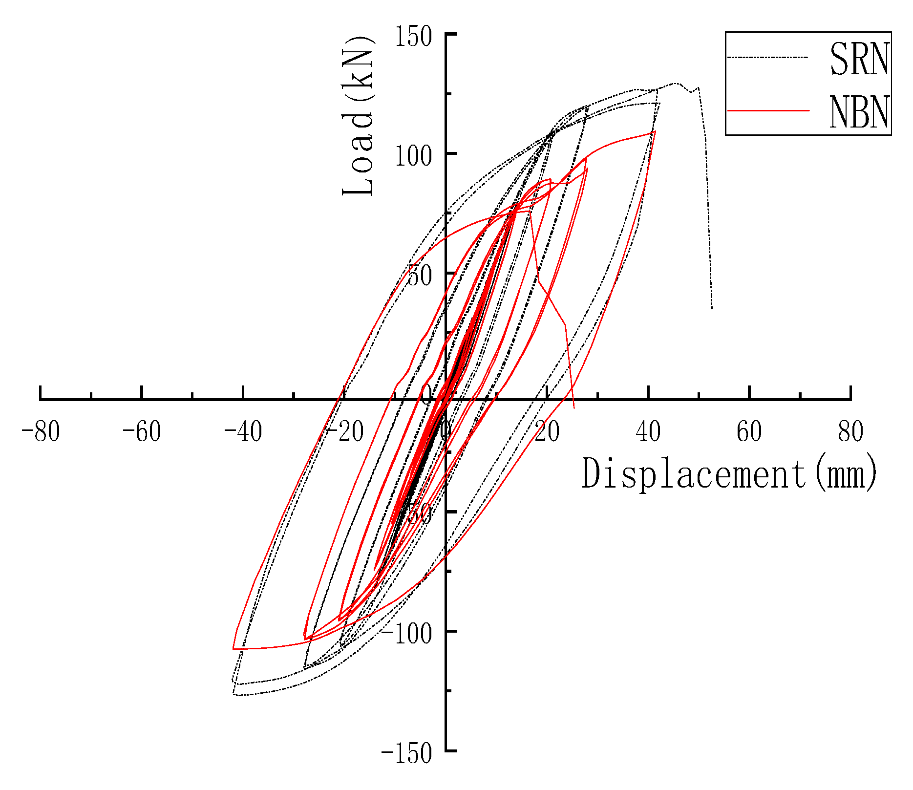 Metals 12 00810 g006