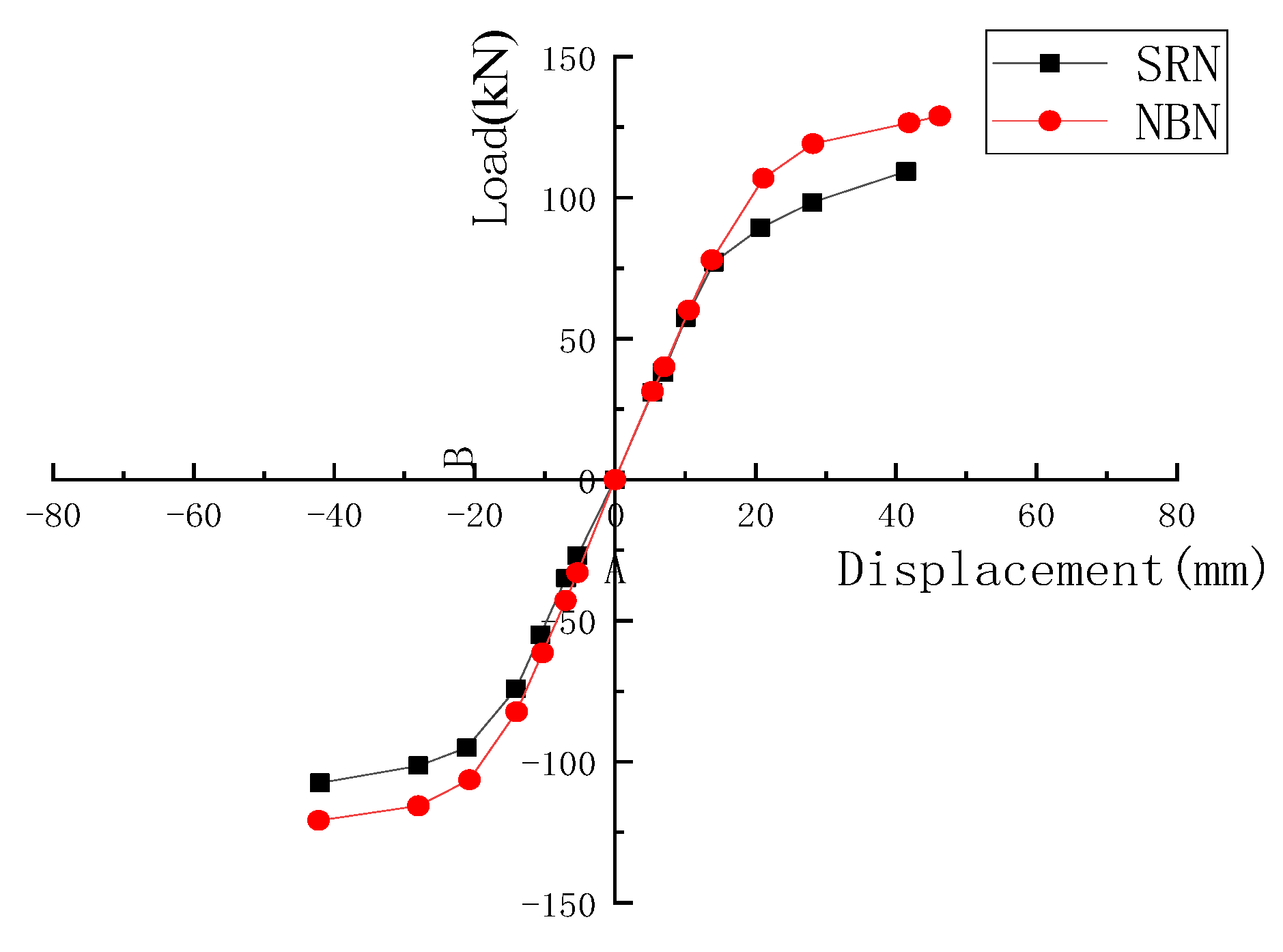 Metals 12 00810 g007