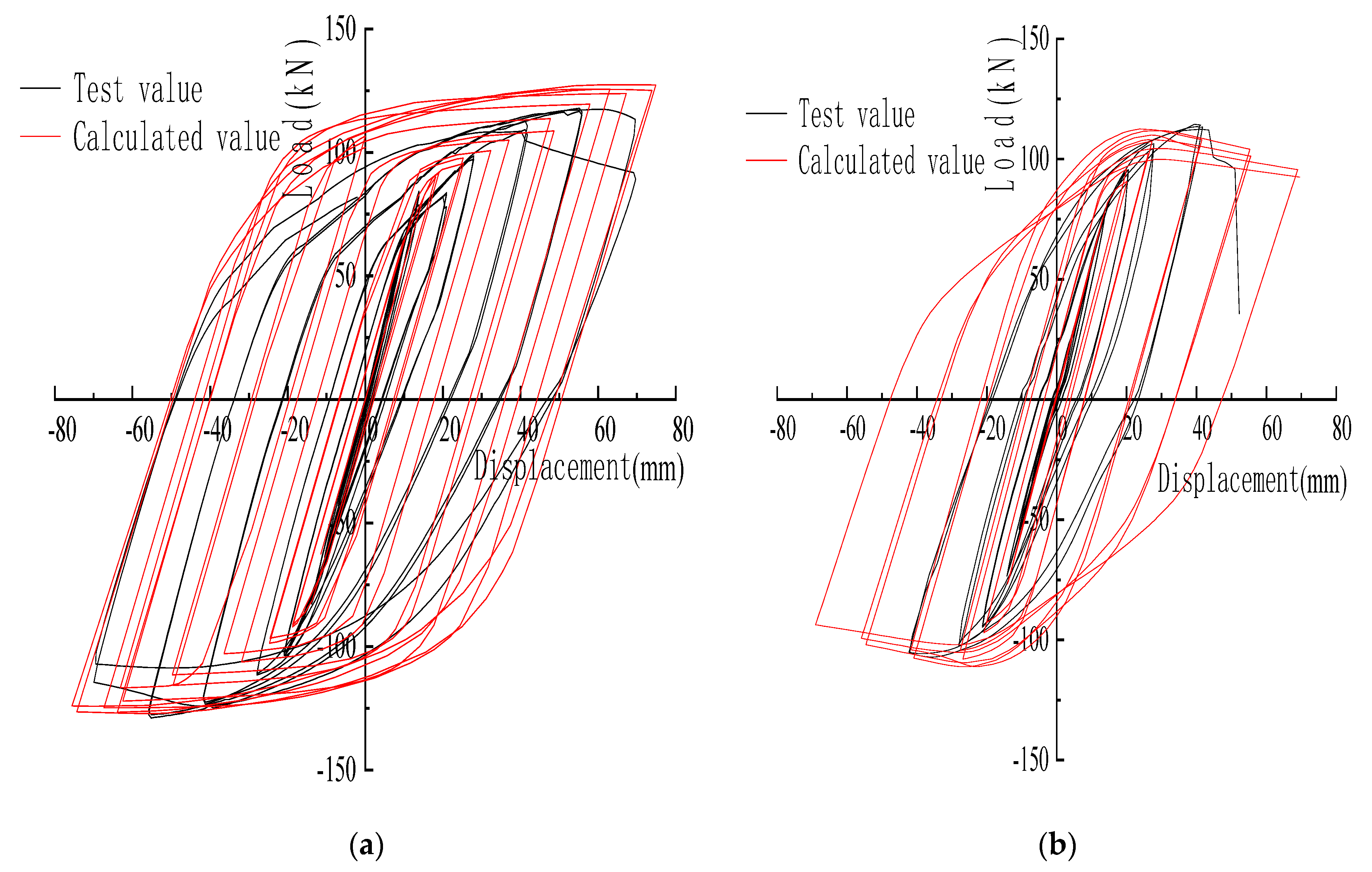 Metals 12 00810 g014
