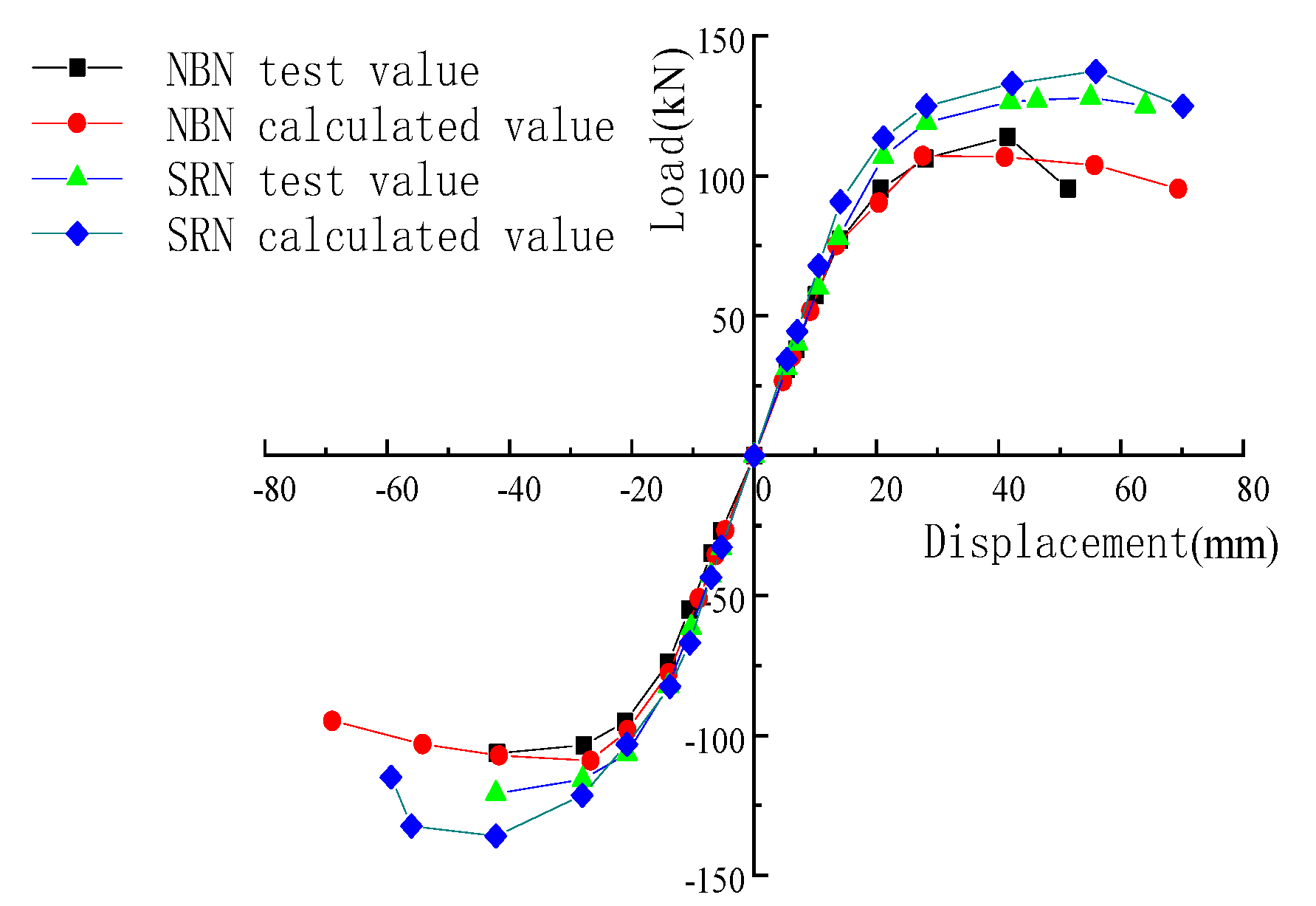 Metals 12 00810 g015