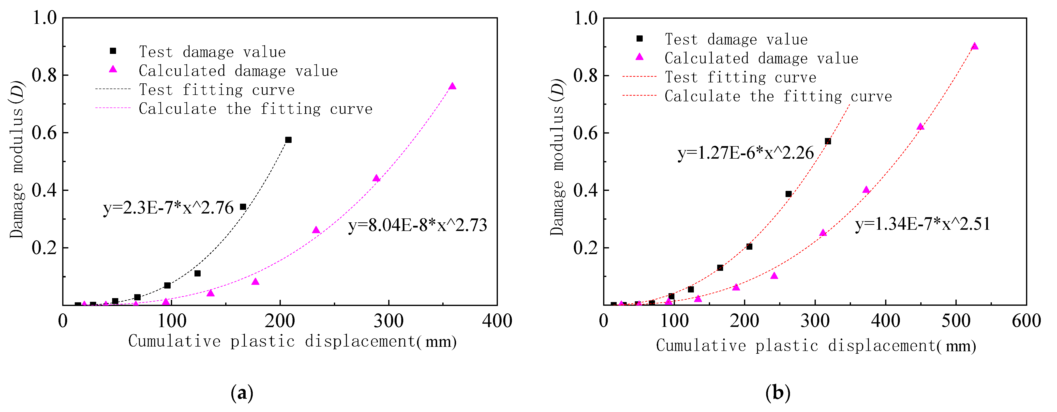 Metals 12 00810 g016