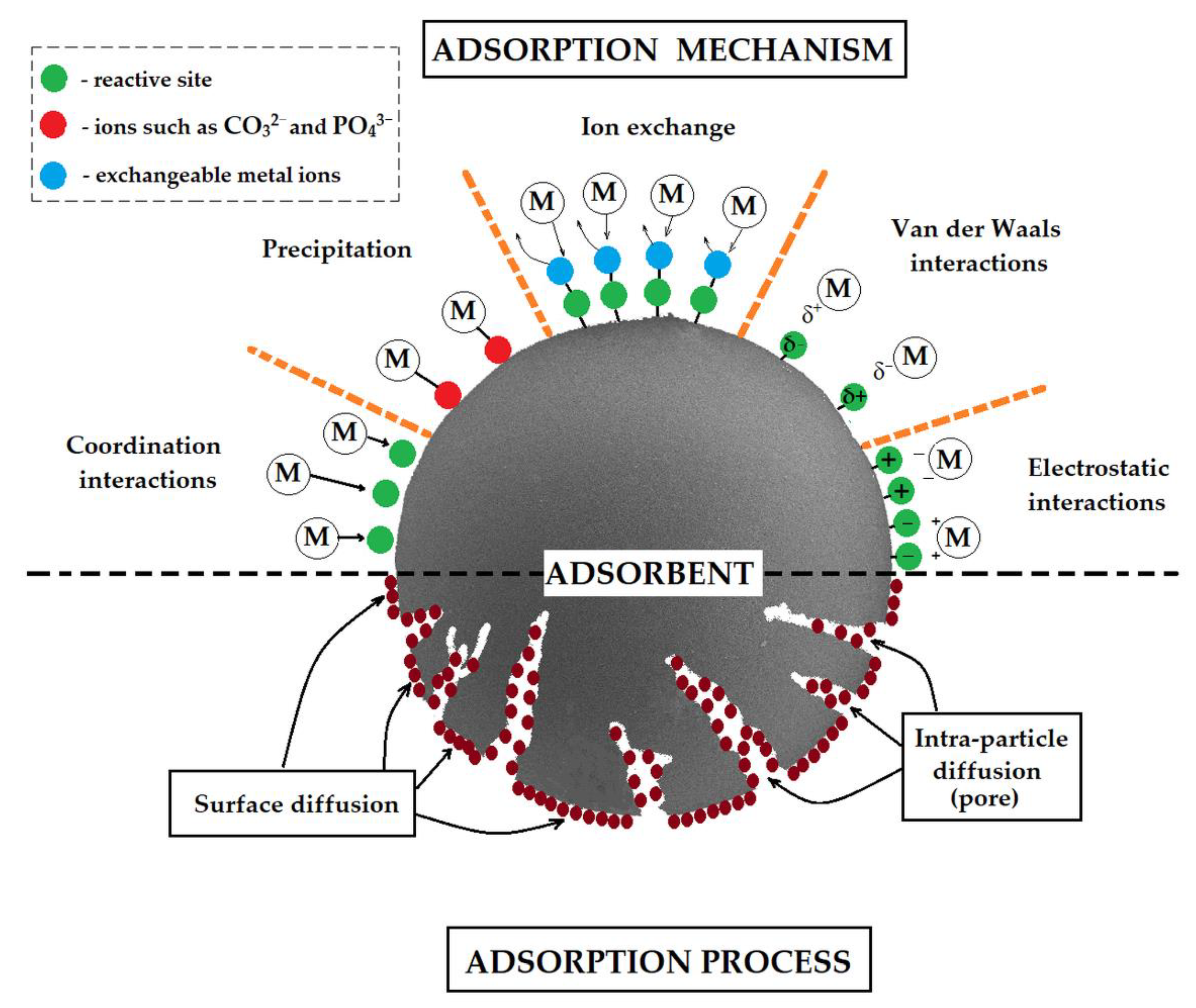 Metals 12 00814 g001