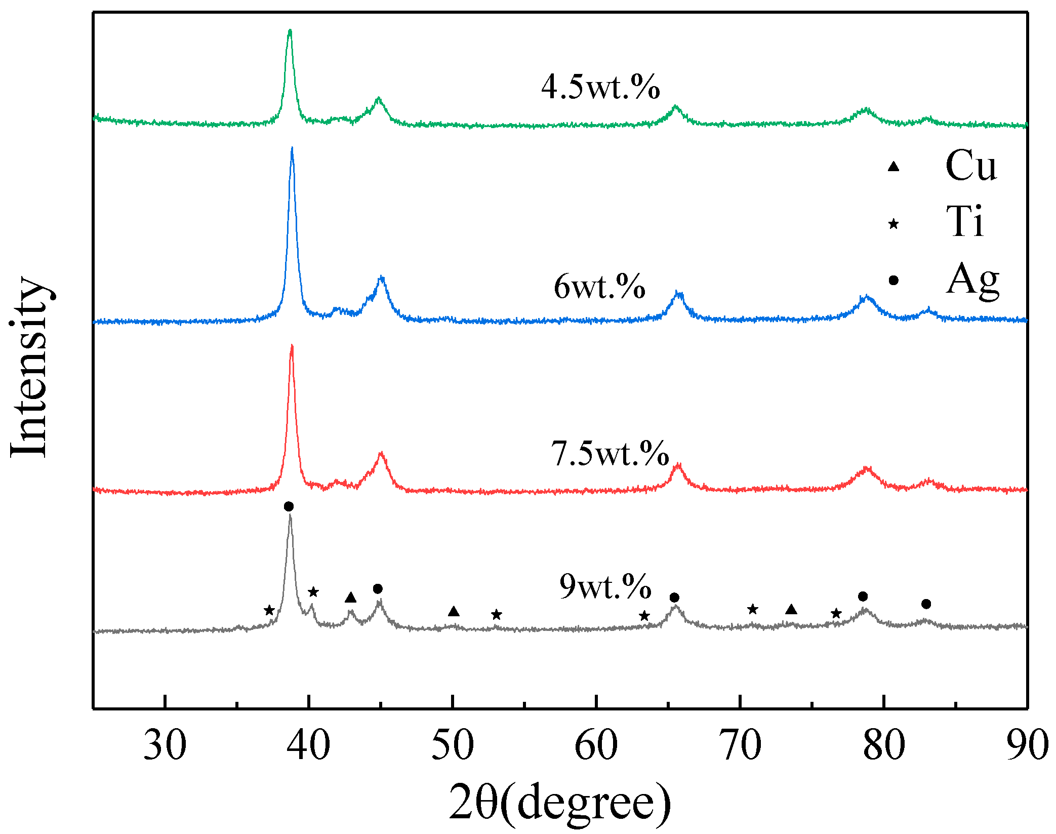Metals 12 00815 g002
