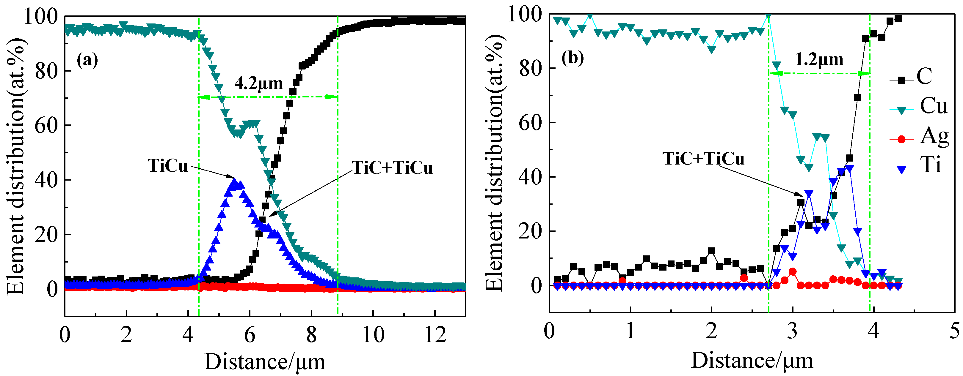 Metals 12 00815 g010