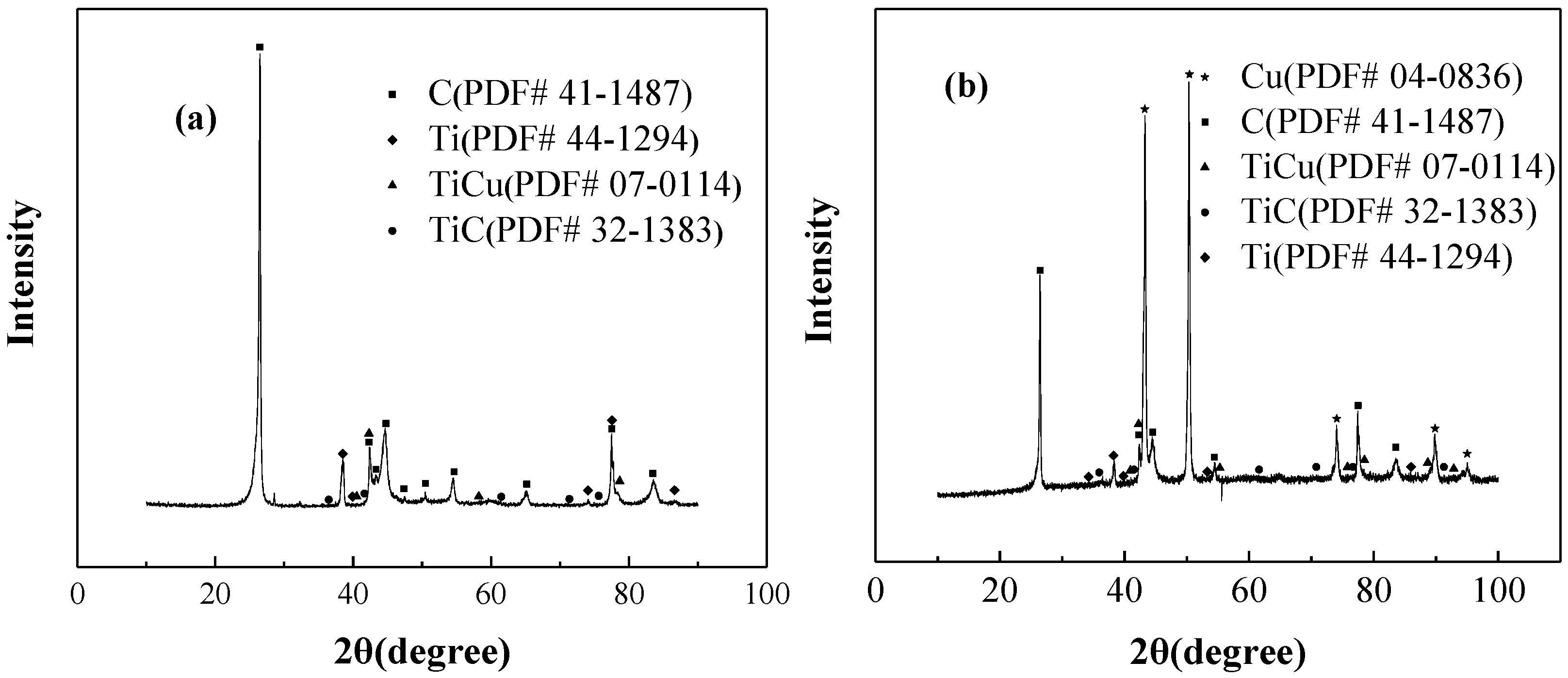 Metals 12 00815 g012