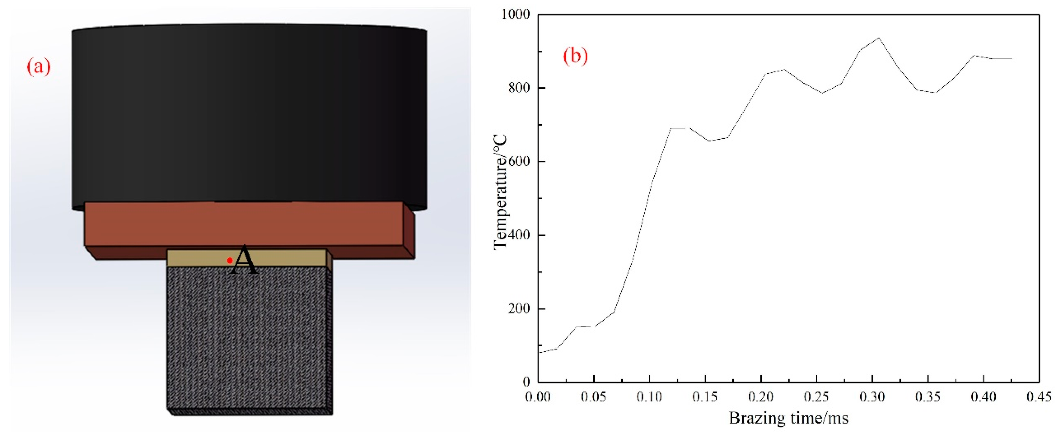 Metals 12 00815 g013