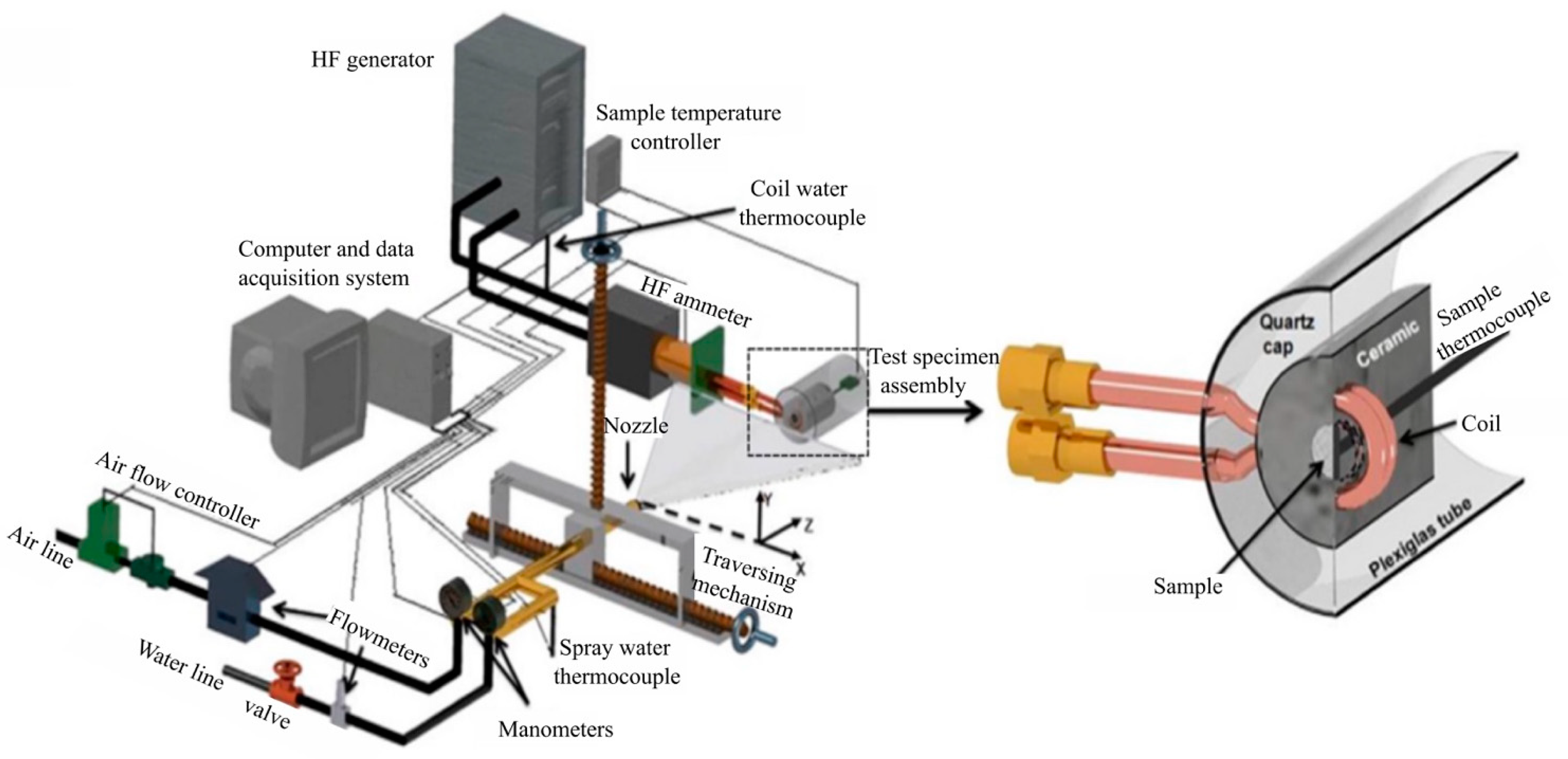 Metals 12 00819 g001