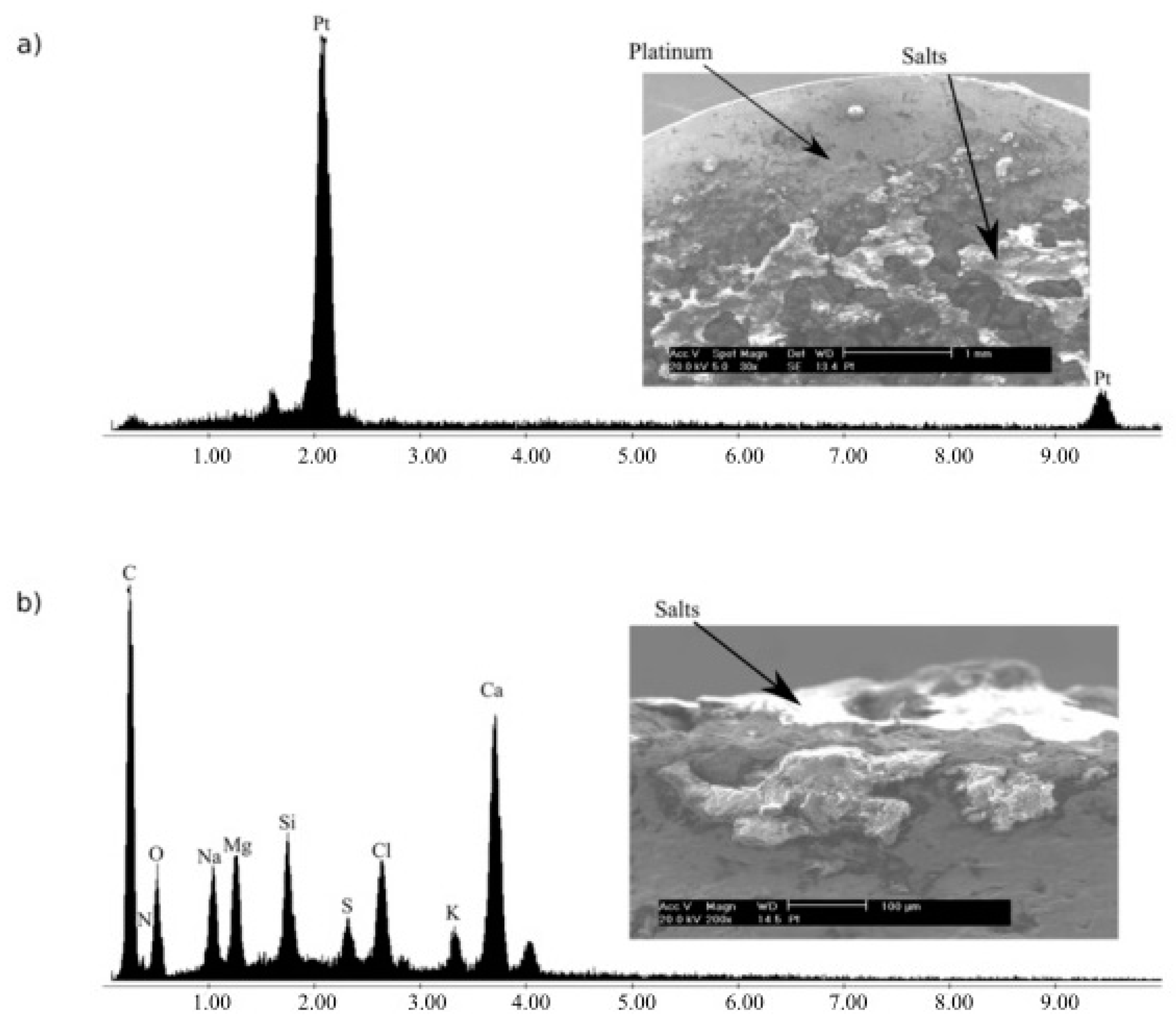 Metals 12 00819 g006