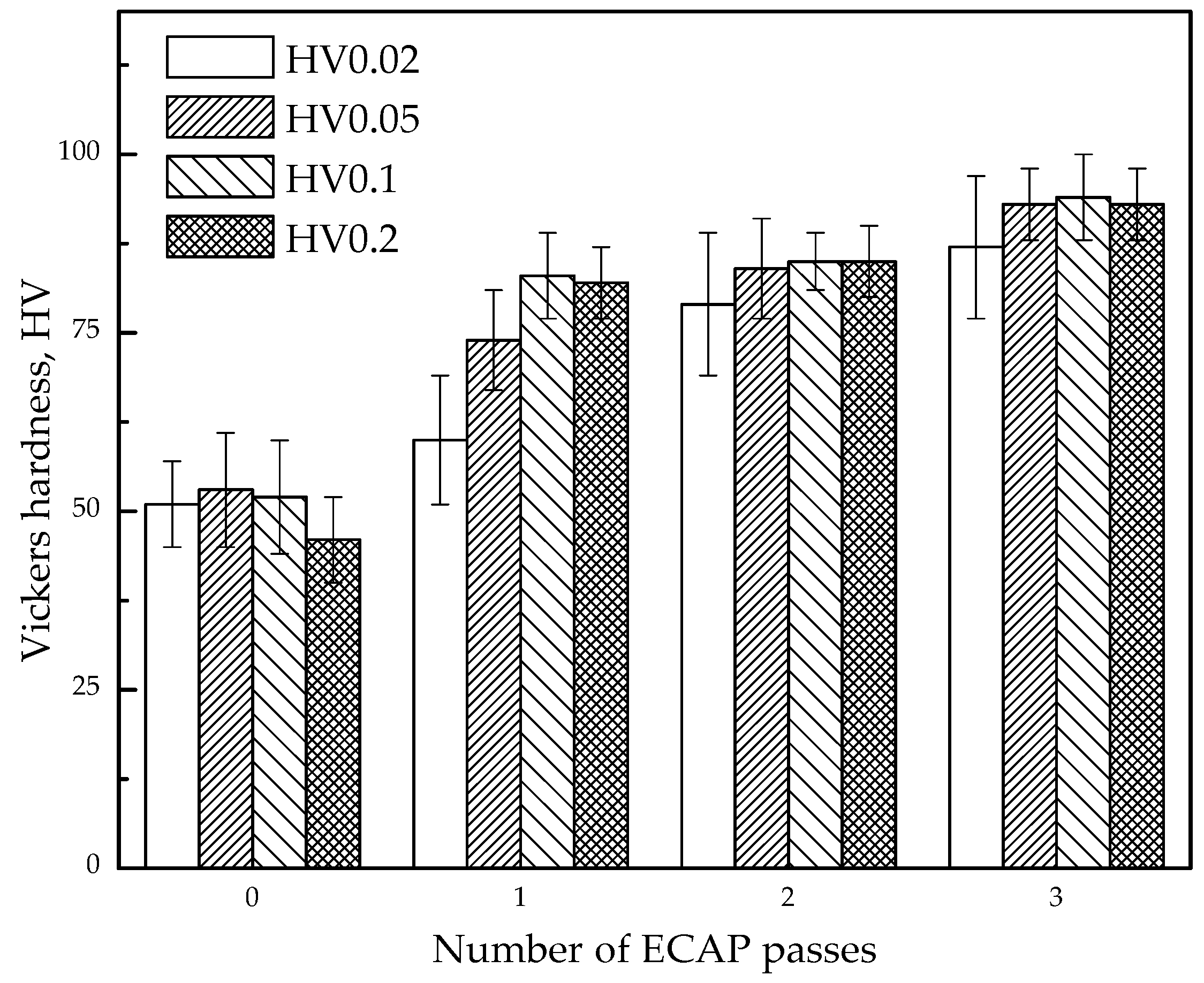 Metals 12 00821 g006 Metals 12 00821 g006