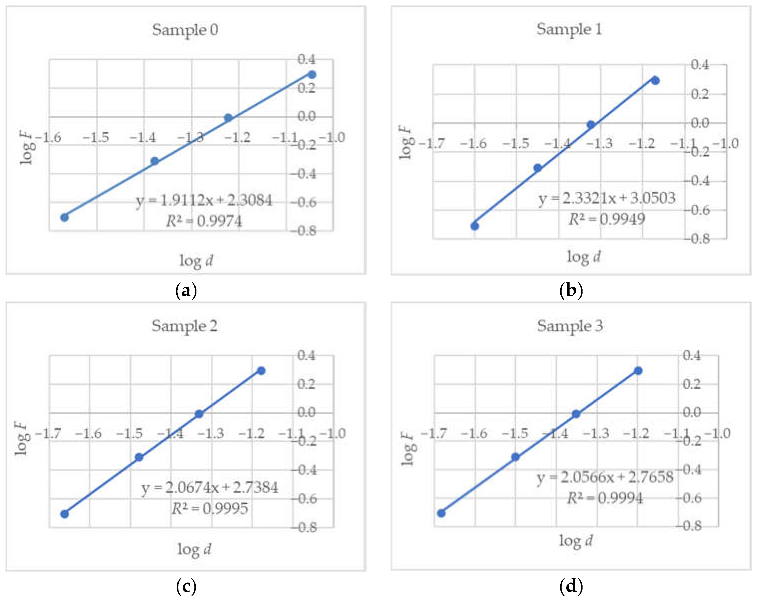 Metals 12 00821 g008 Metals 12 00821 g008