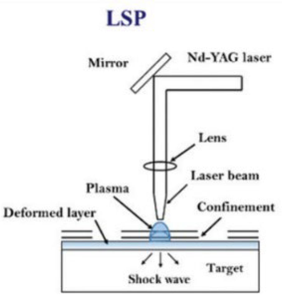 Metals 12 00829 g005