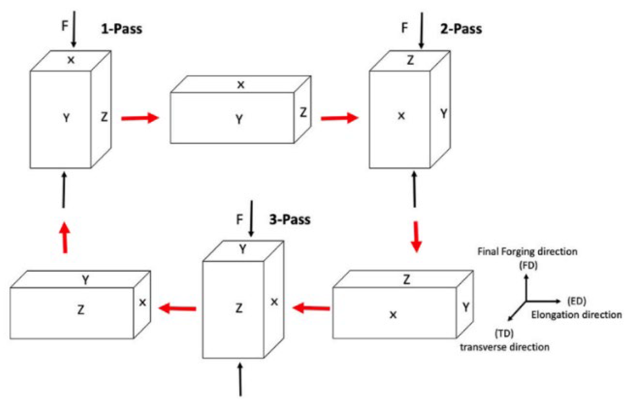Metals 12 00829 g018