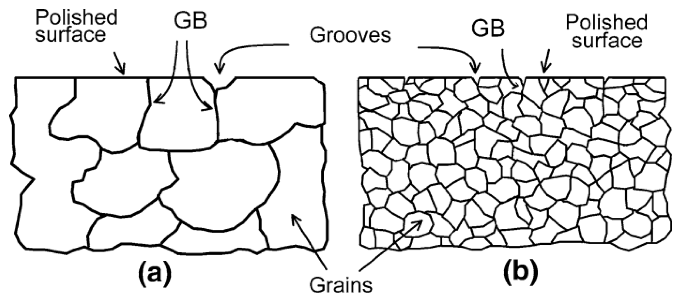 Metals 12 00829 g019