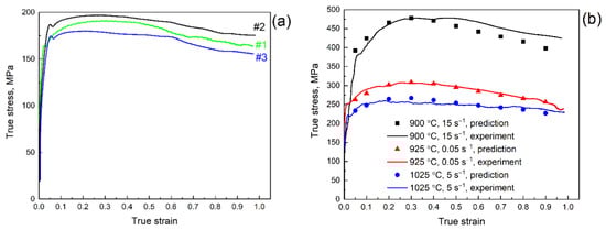 Metals 12 00831 g0a1 550
