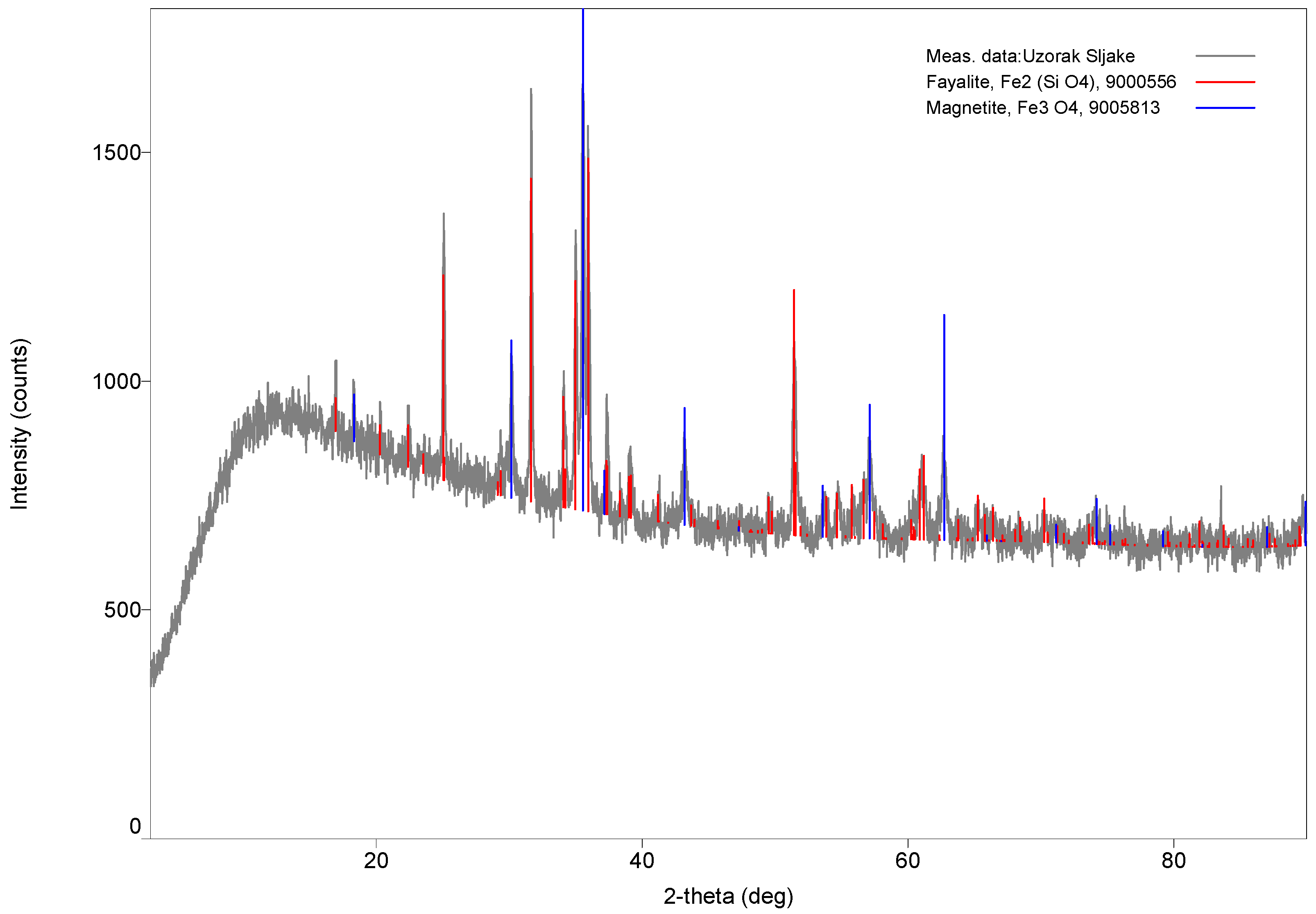 Metals 12 00832 g001
