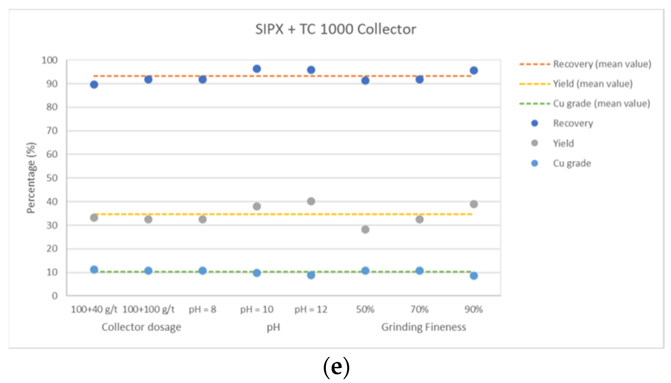 Metals 12 00832 g007b