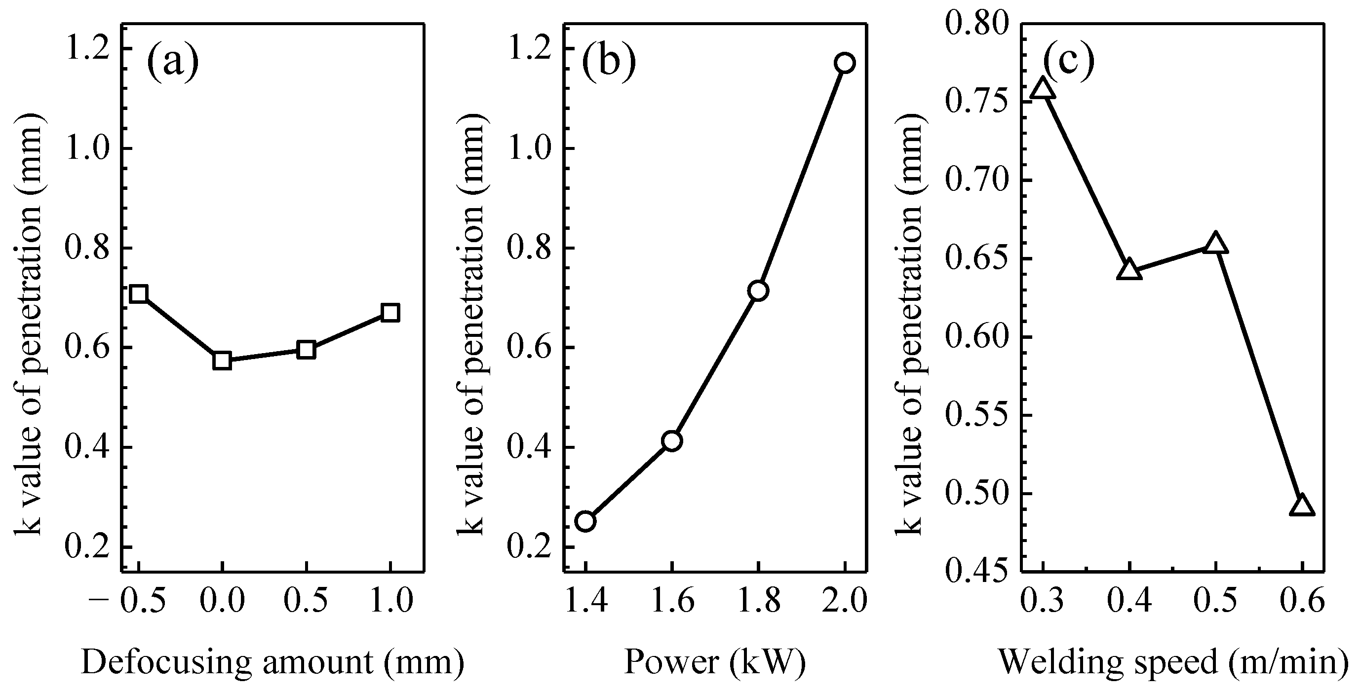 Metals 12 00841 g003