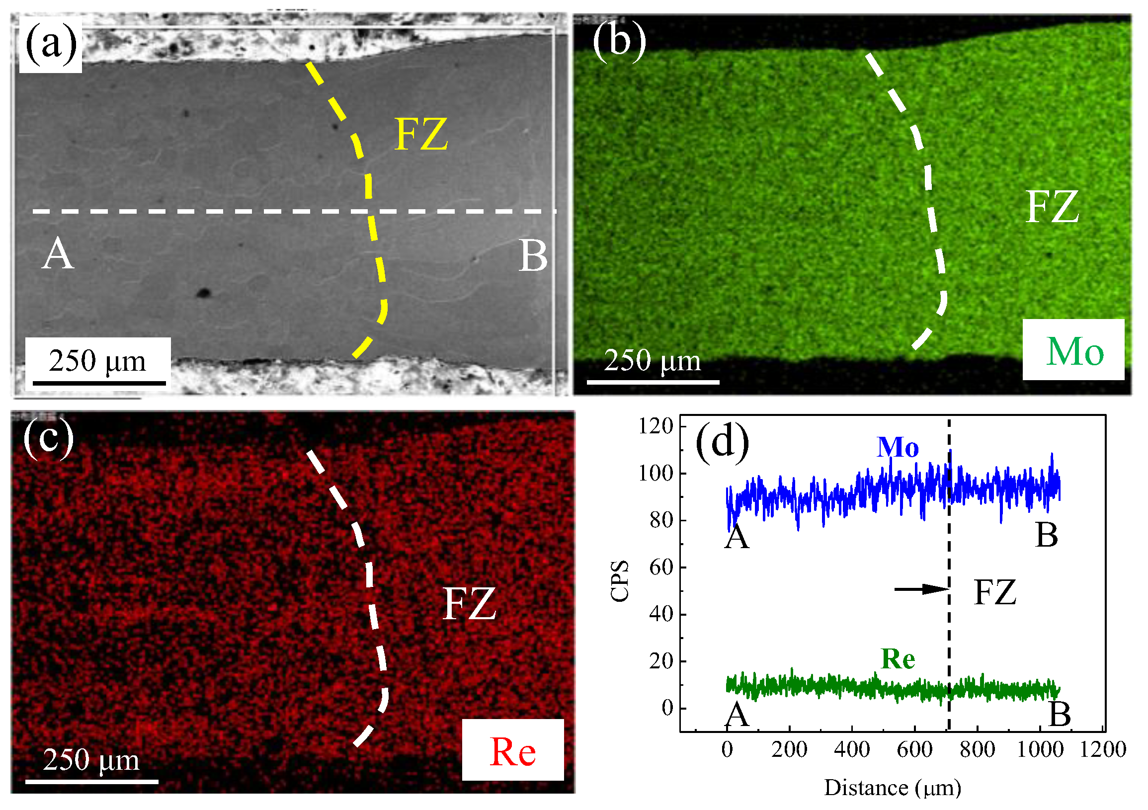 Metals 12 00841 g011
