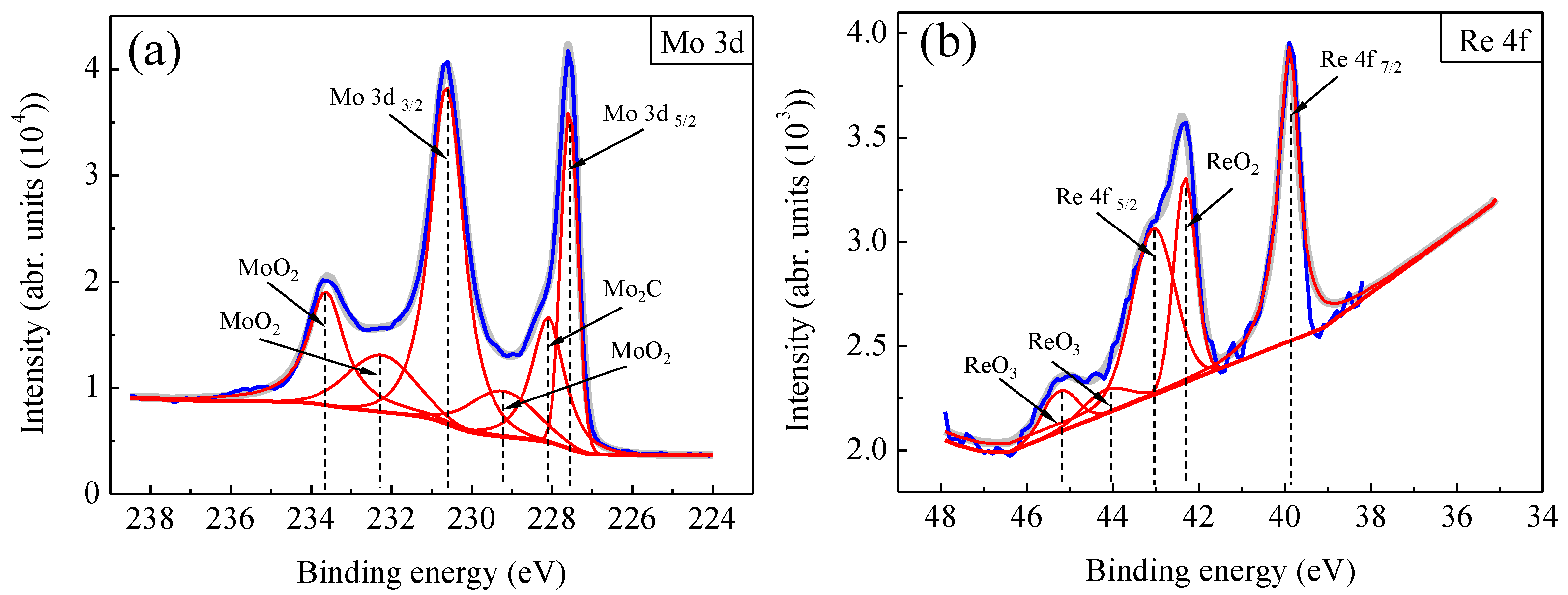 Metals 12 00841 g013