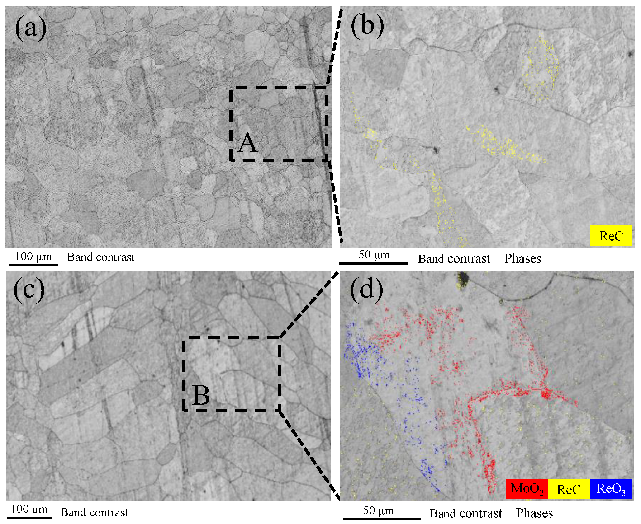 Metals 12 00841 g014