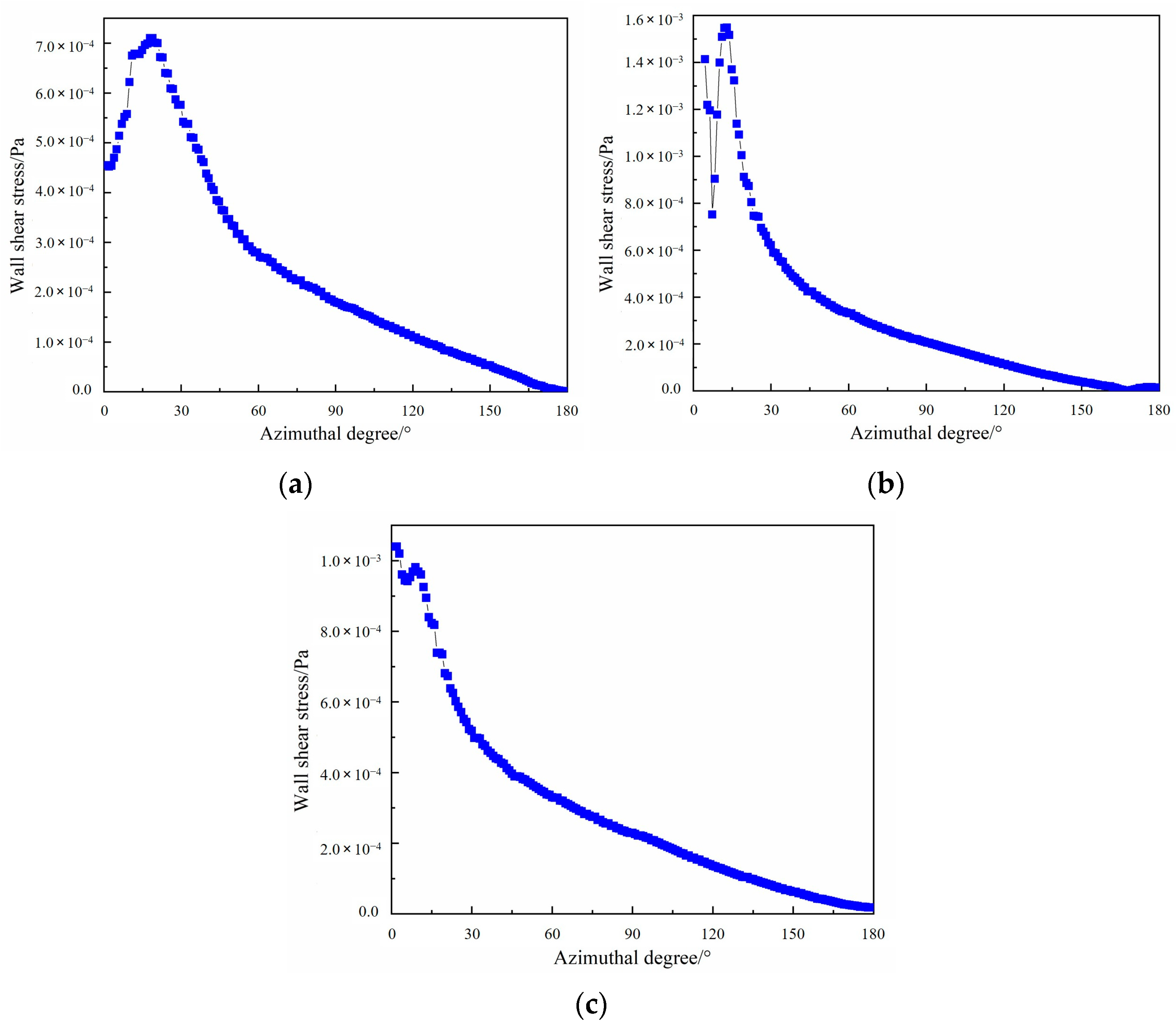 Metals 12 00843 g005