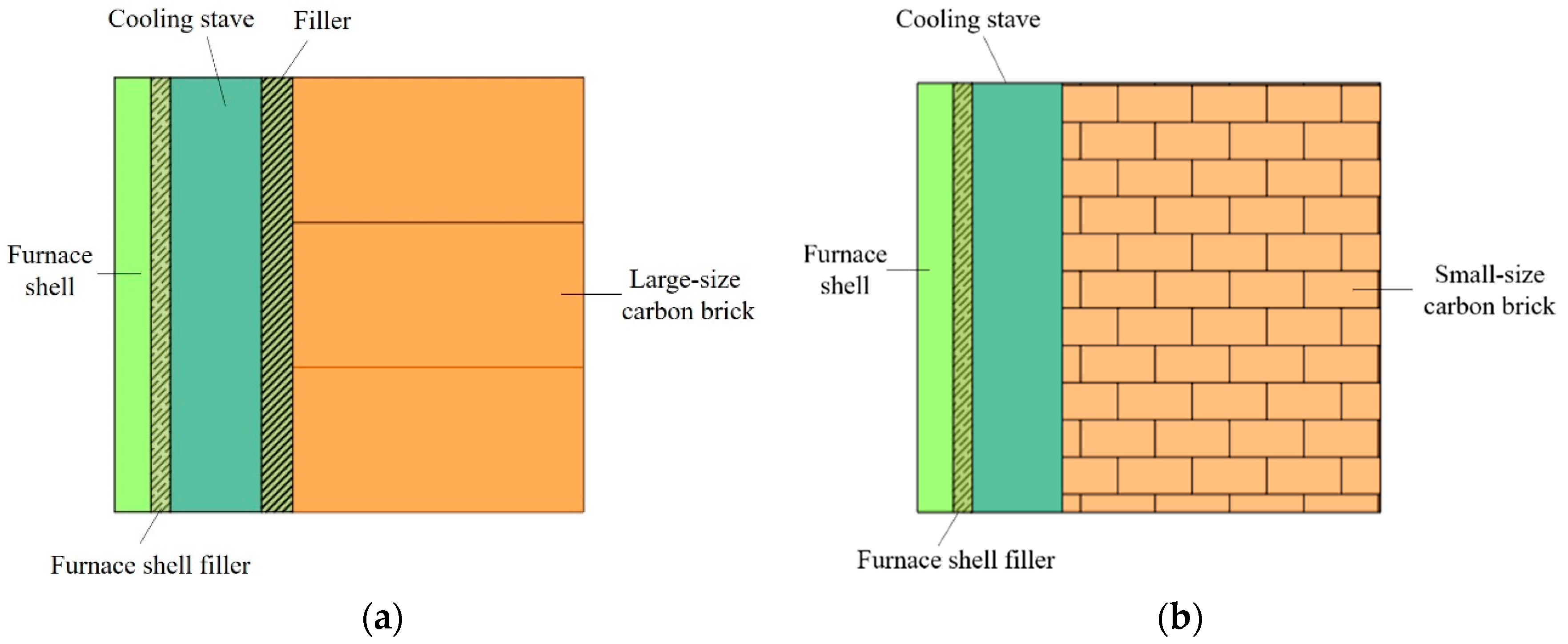 Metals 12 00843 g012