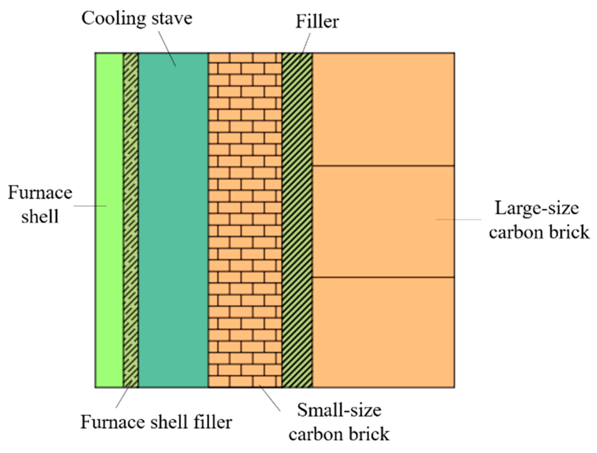Metals 12 00843 g013