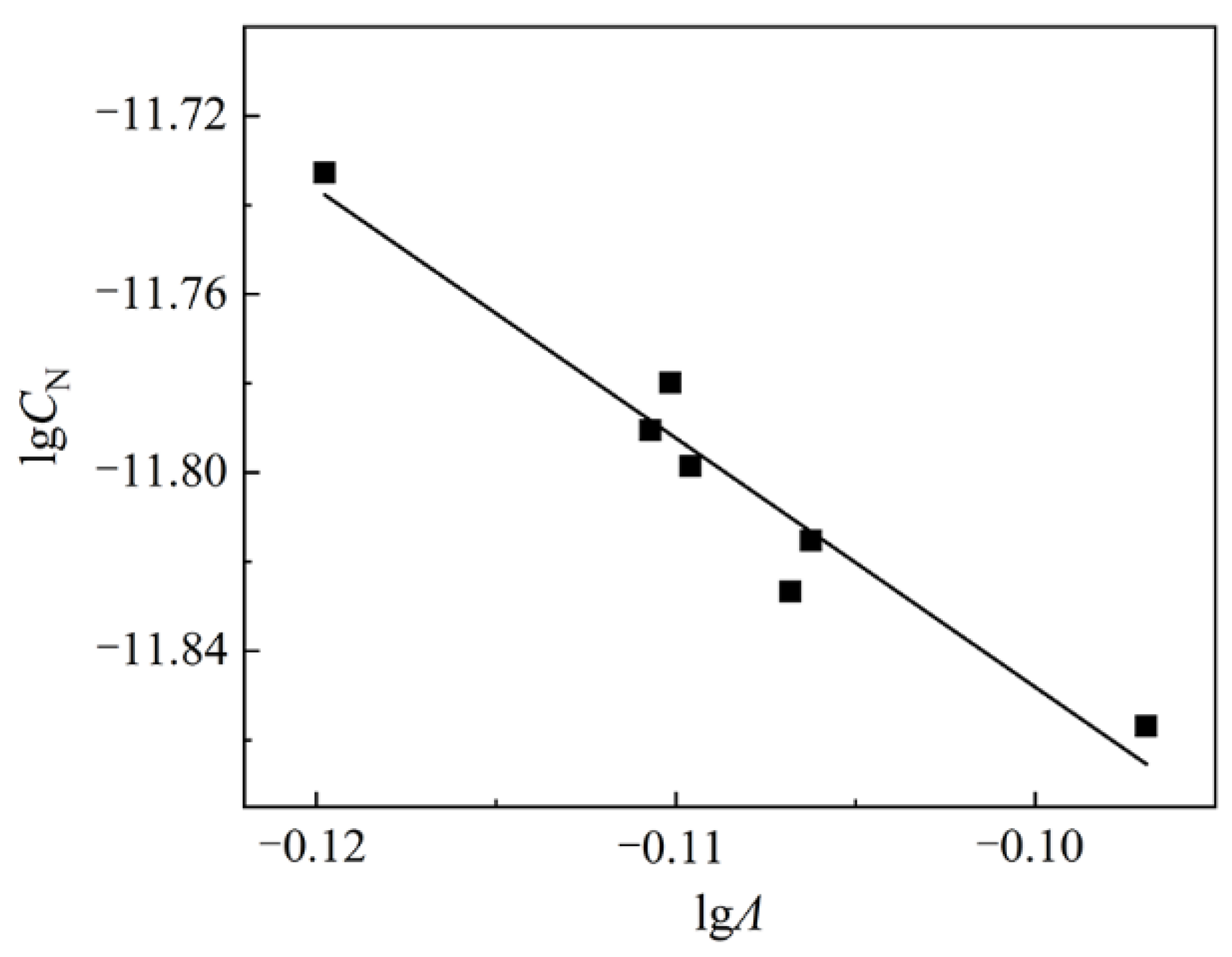 Metals 12 00846 g007
