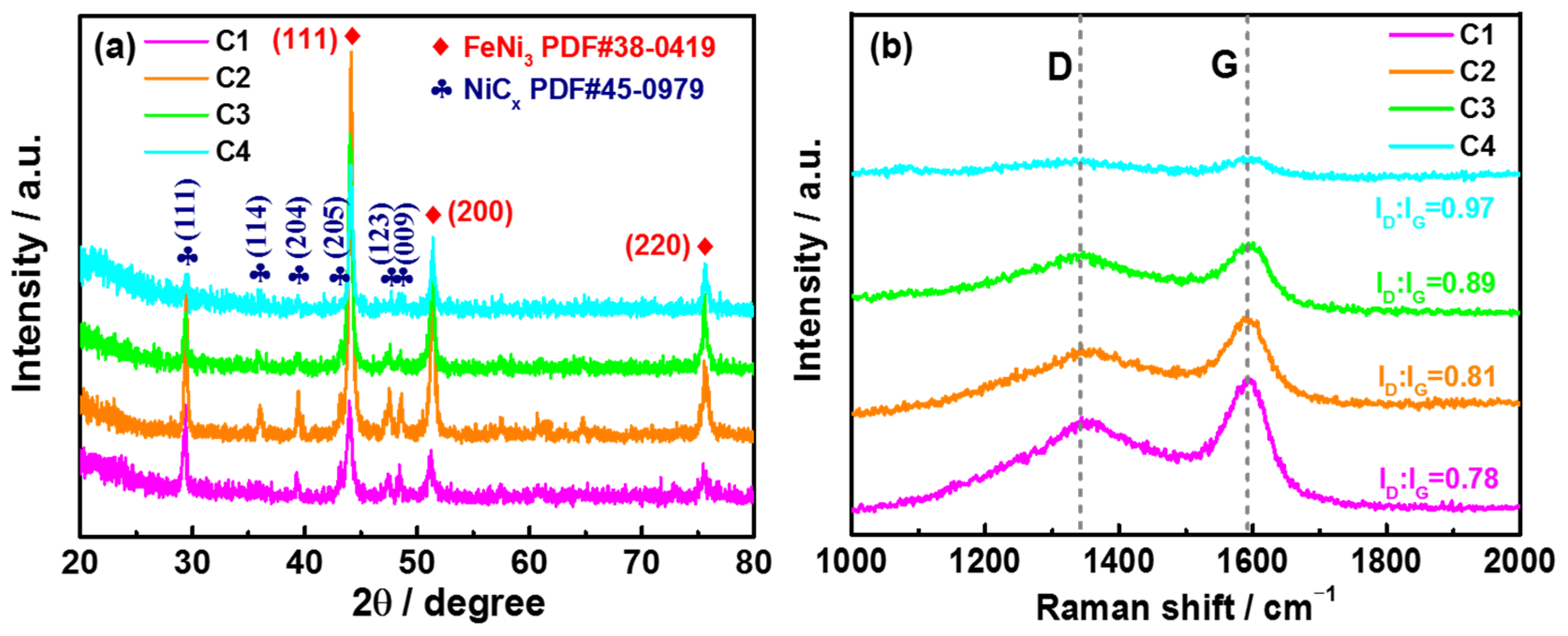 Metals 12 00848 g002