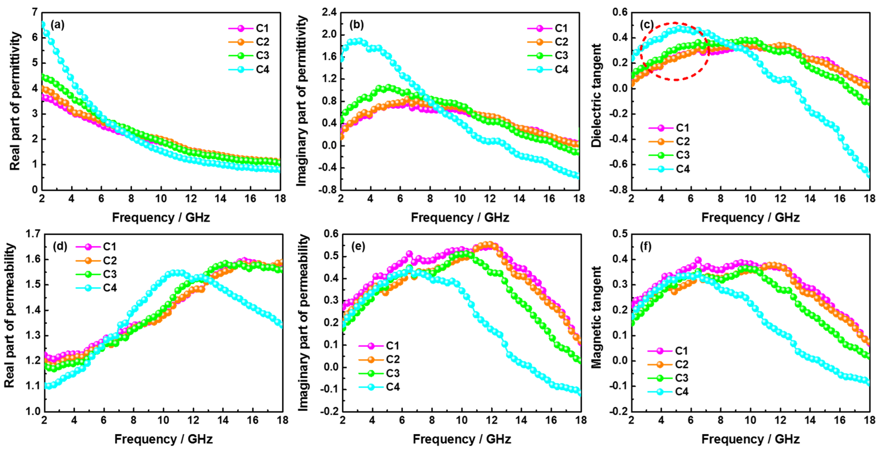 Metals 12 00848 g006