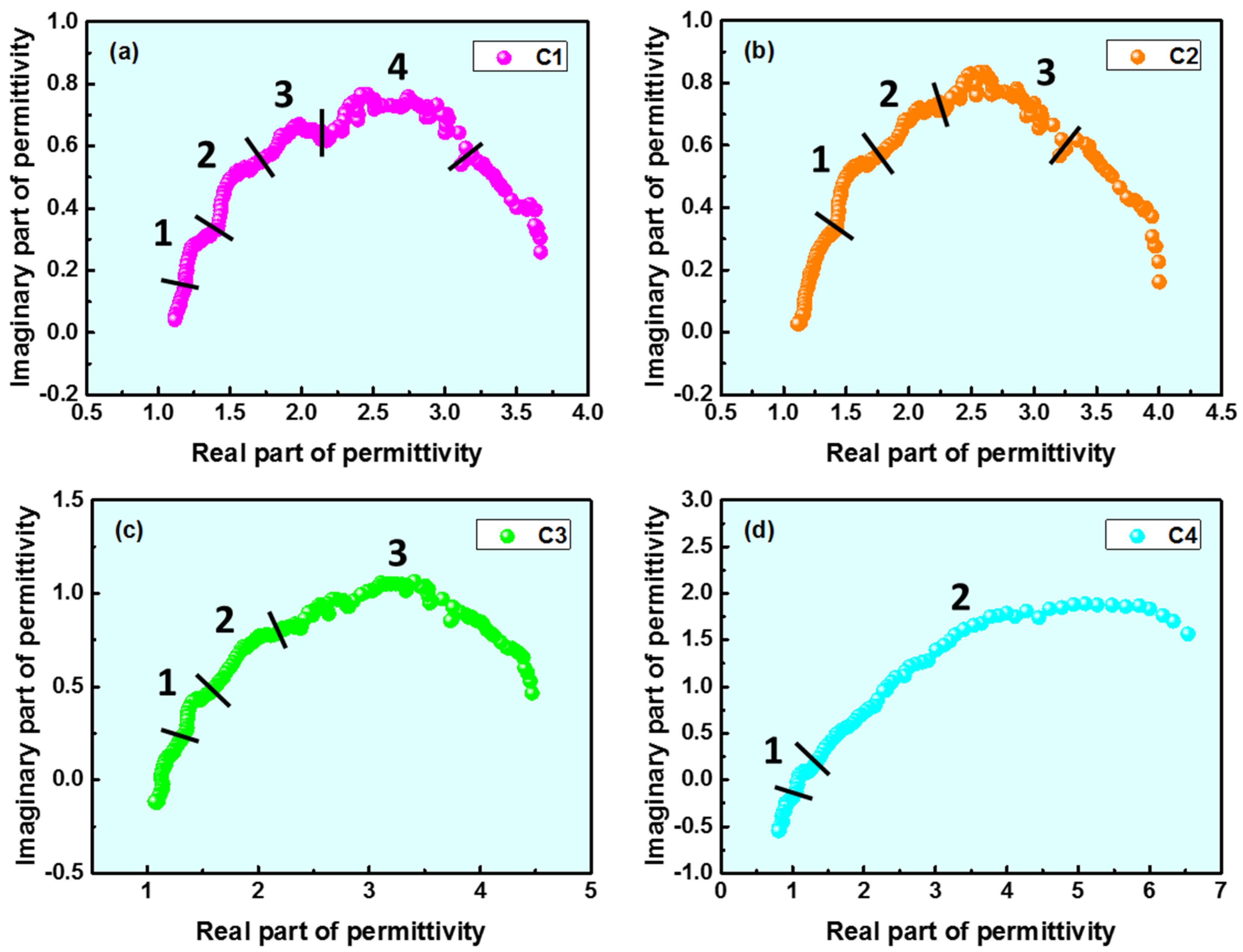 Metals 12 00848 g007